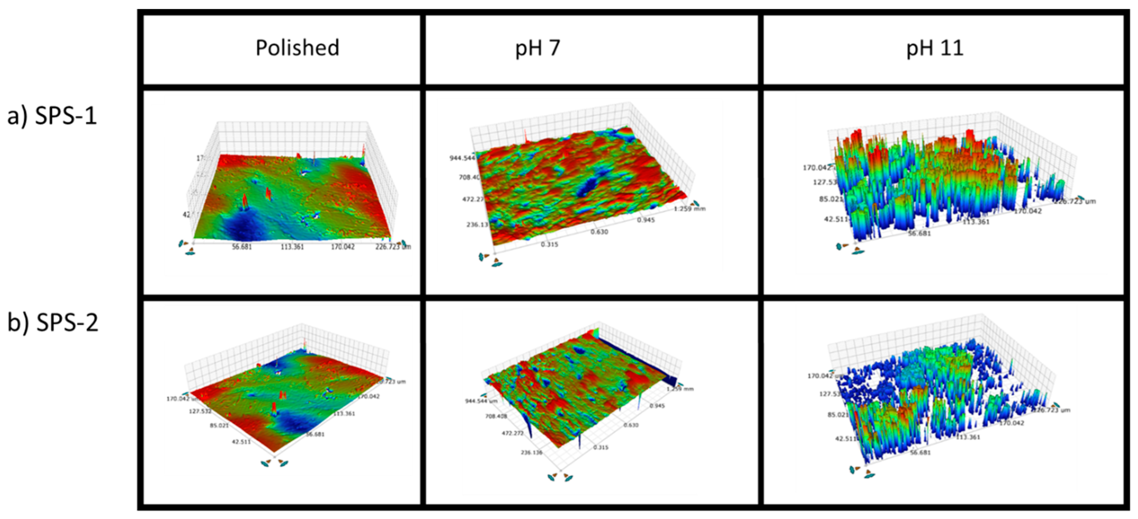 Materials 12 00686 g017
