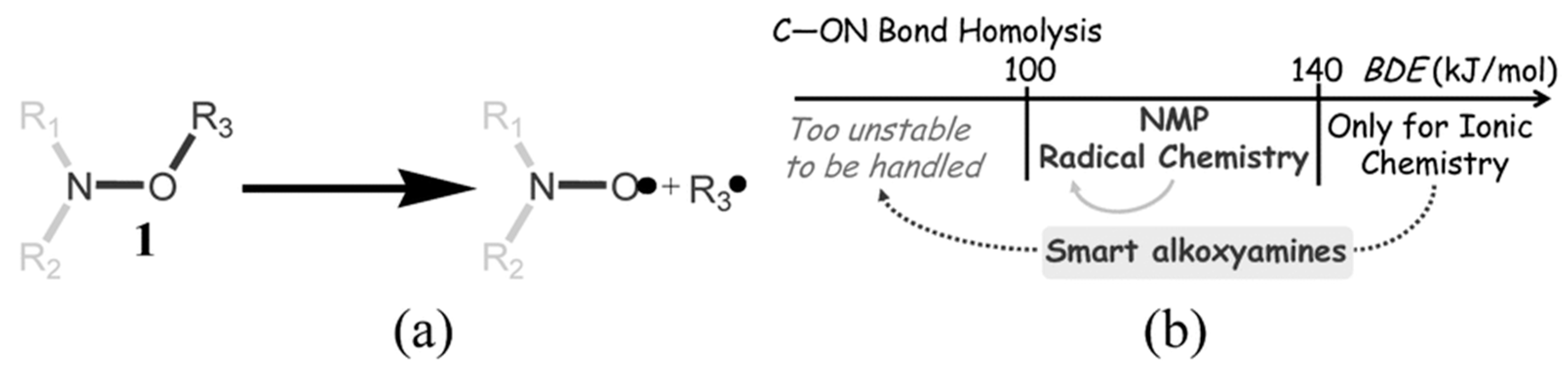 Materials 12 00688 g001