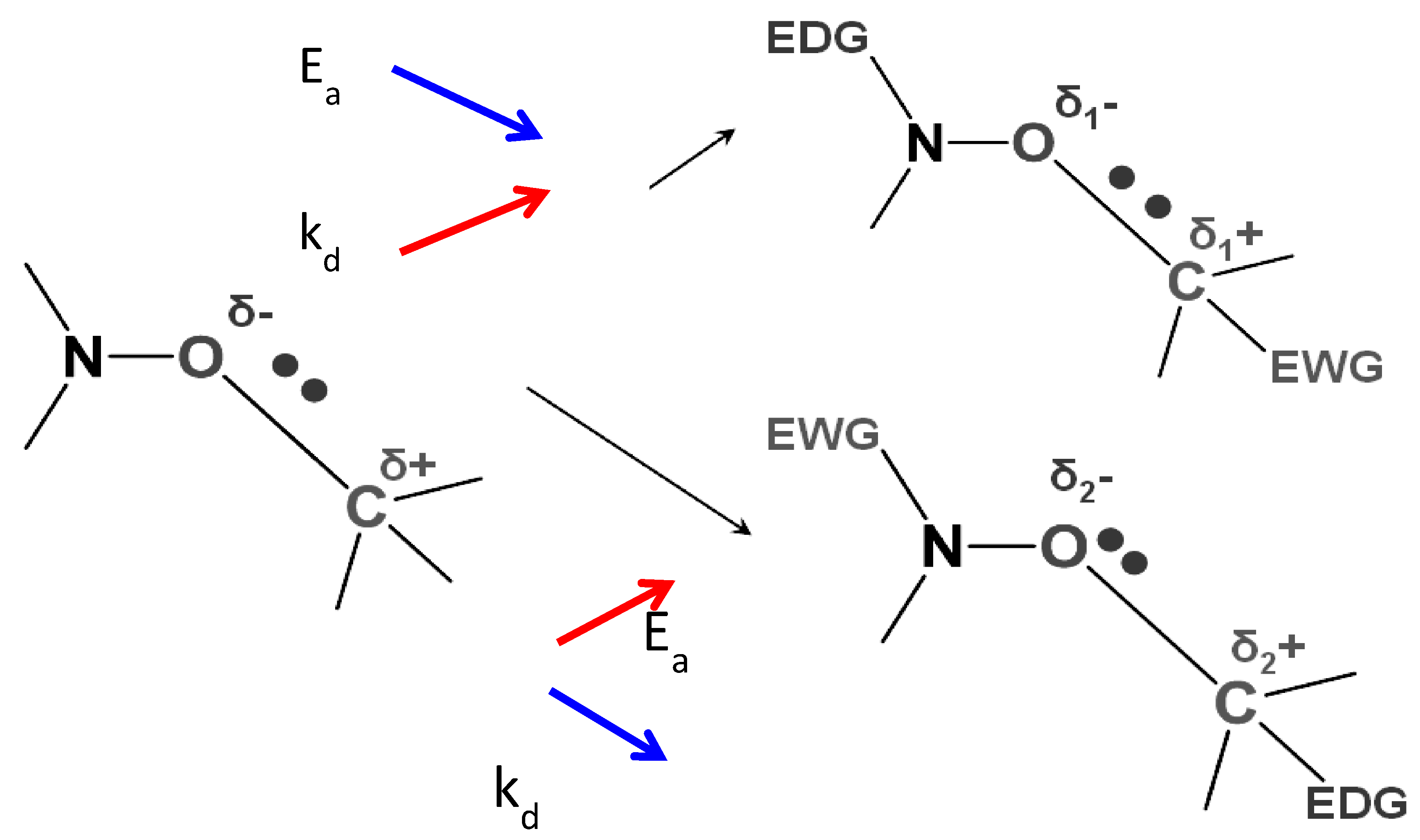 Materials 12 00688 g002