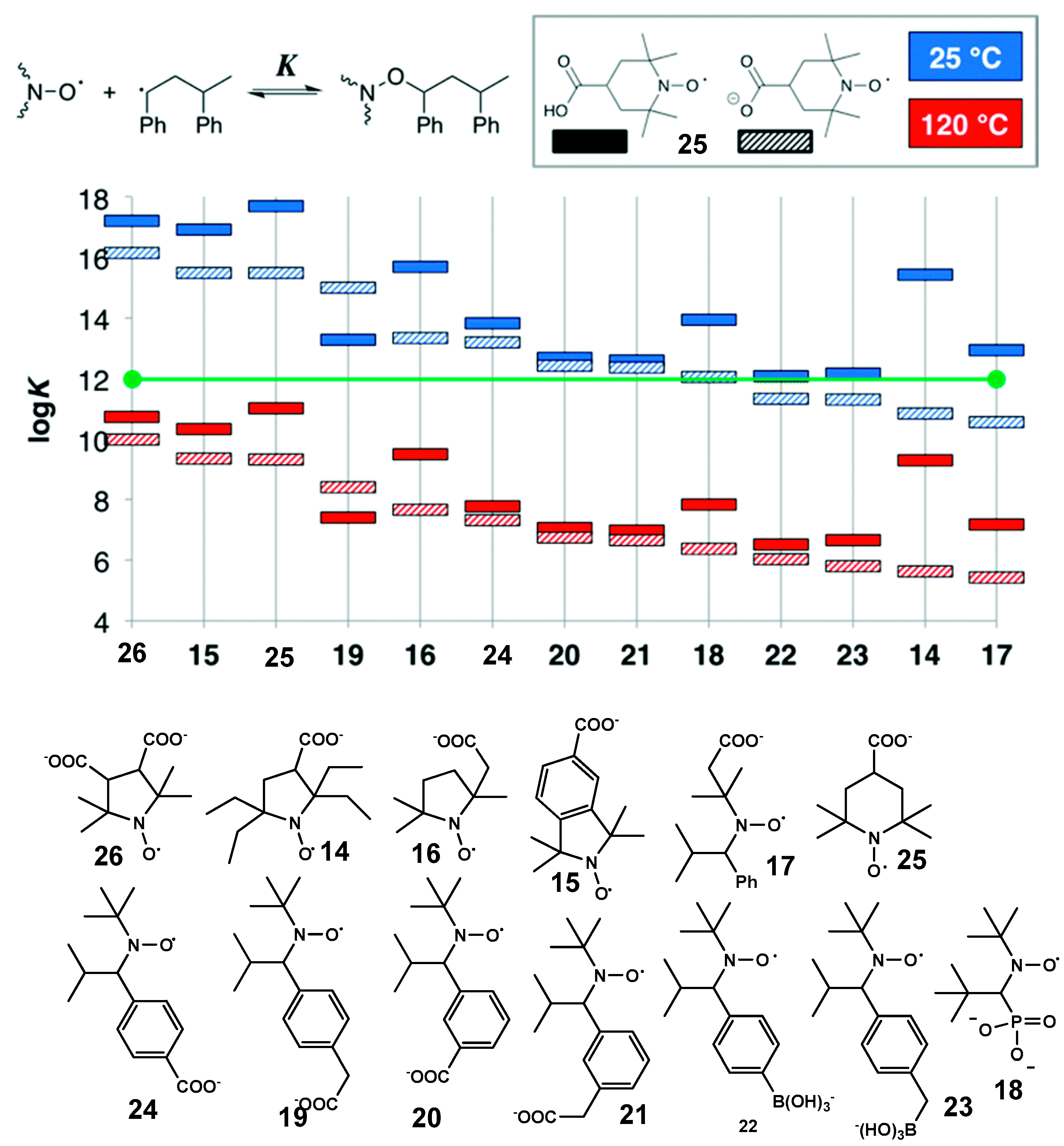 Materials 12 00688 g007
