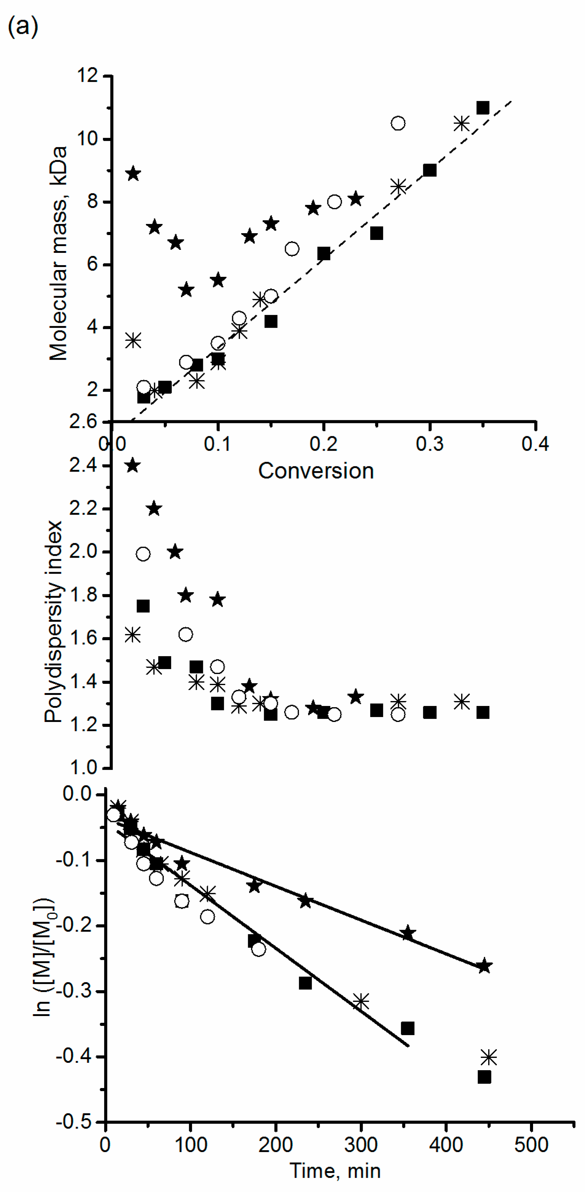 Materials 12 00688 g011