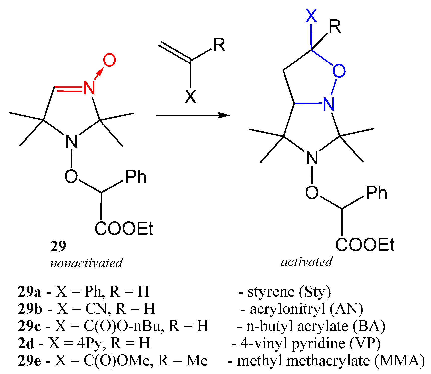 Materials 12 00688 g014