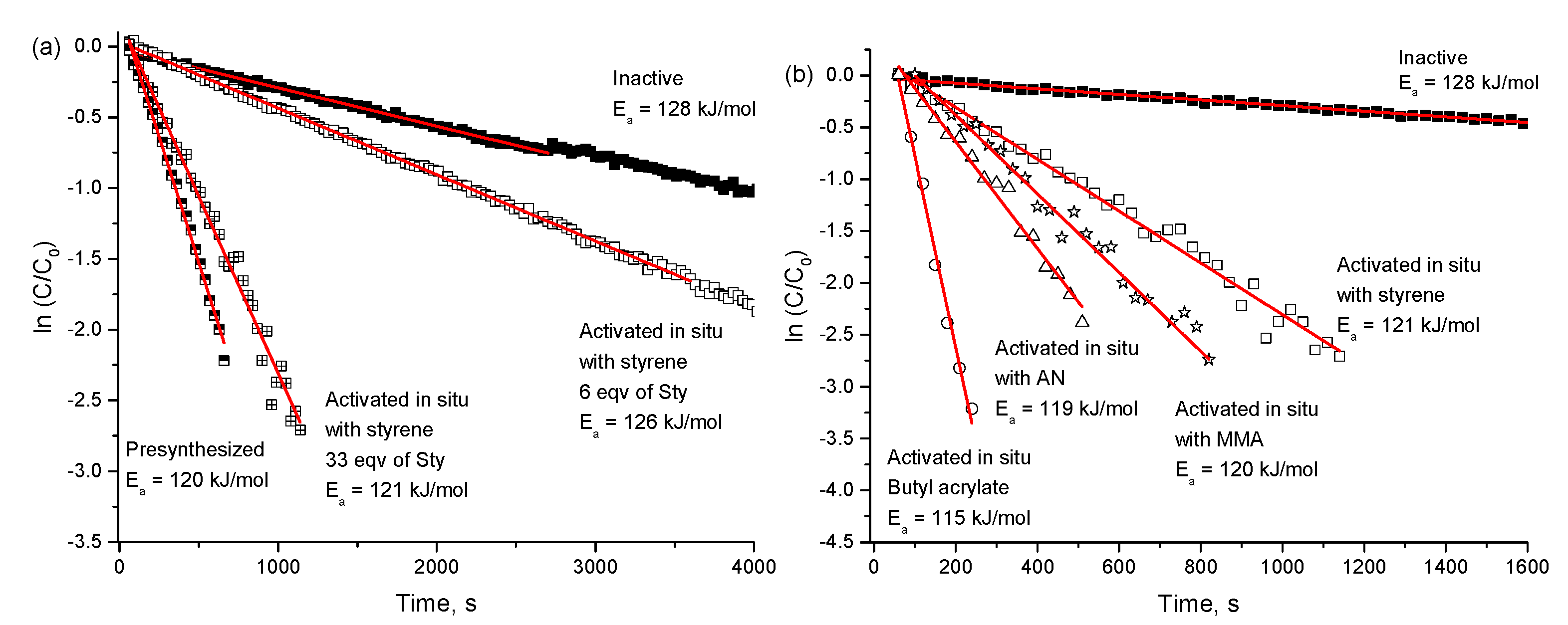 Materials 12 00688 g015