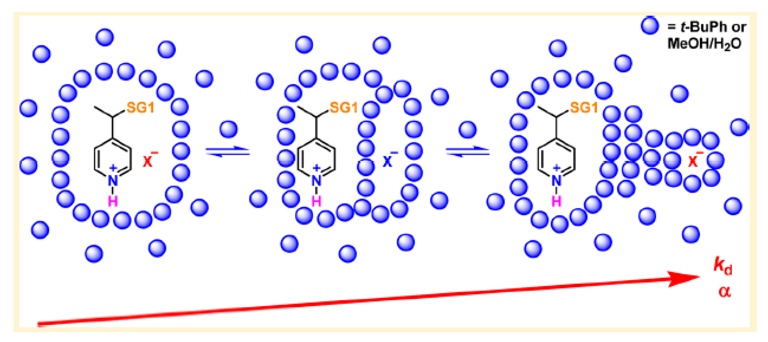 Materials 12 00688 g017