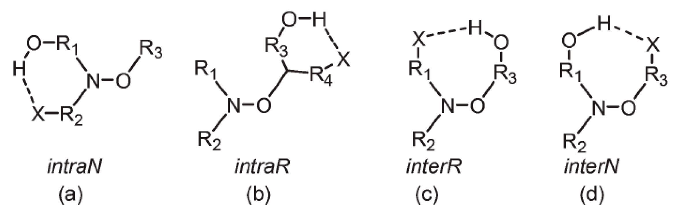 Materials 12 00688 g018a