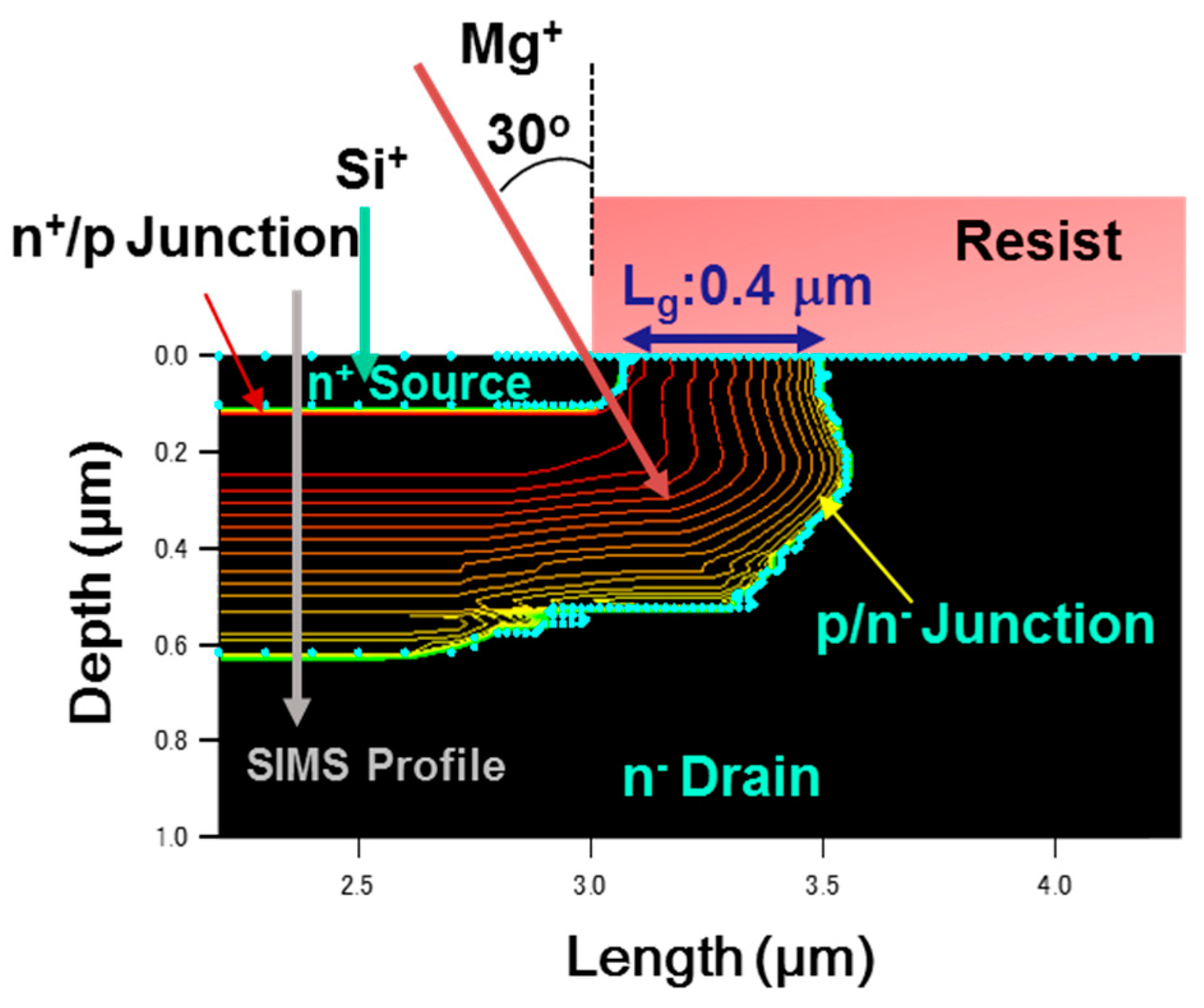 Materials 12 00689 g007 550