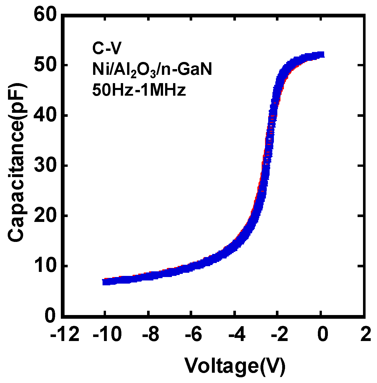Materials 12 00689 g008 550