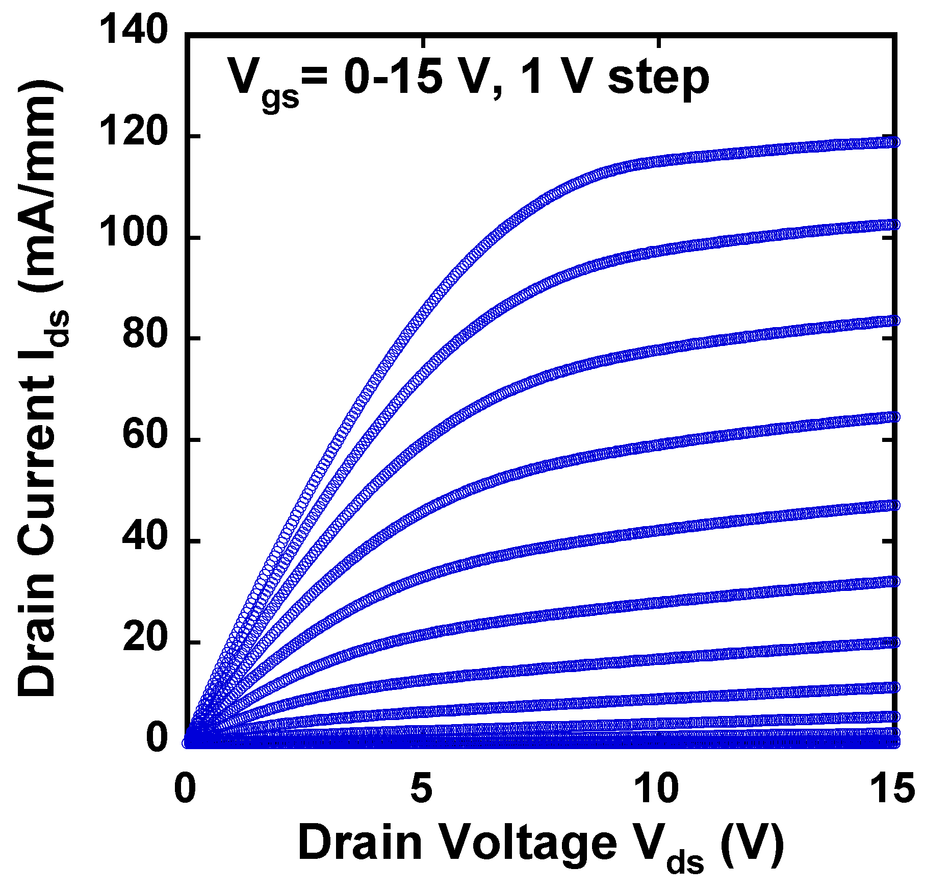 Materials 12 00689 g013 550