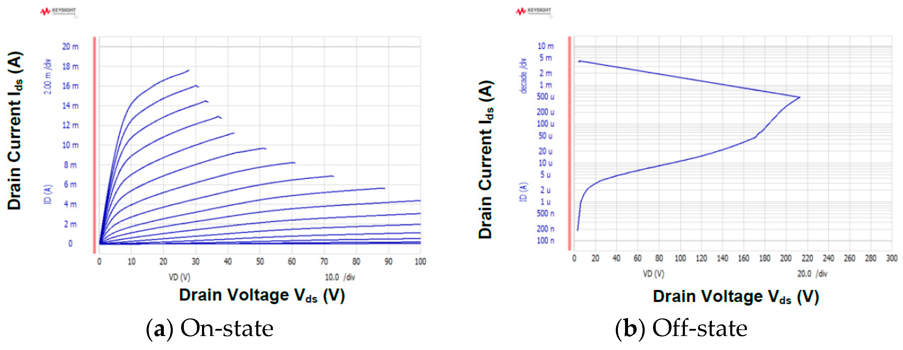 Materials 12 00689 g016 550
