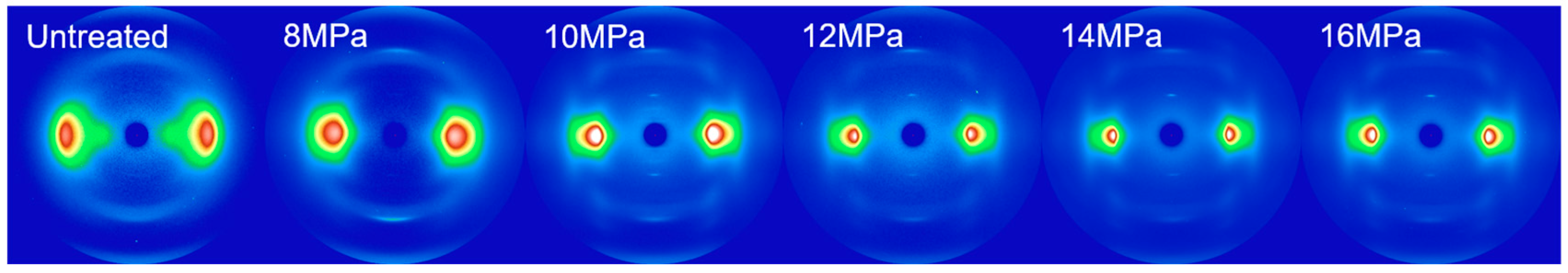 Materials 12 00690 g002