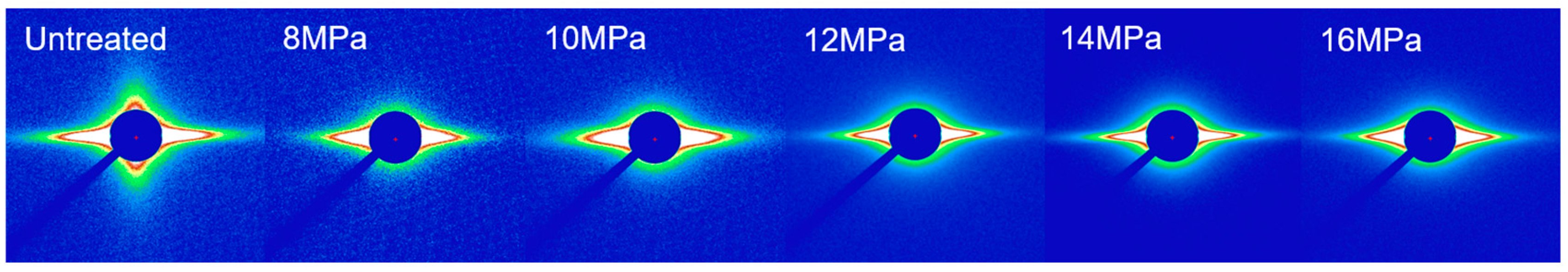 Materials 12 00690 g006