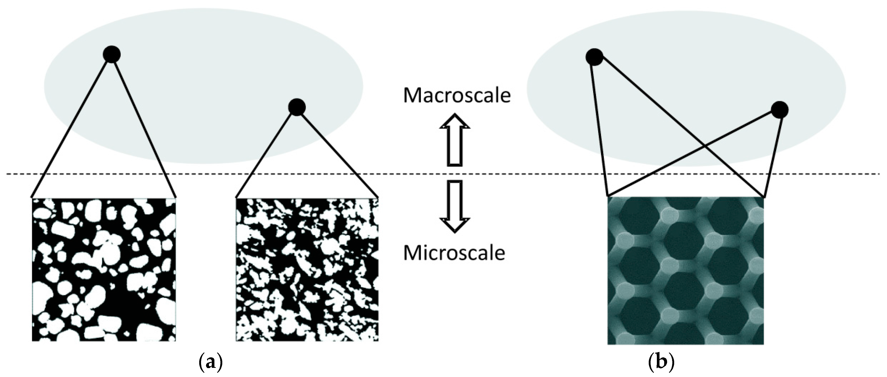 Materials 12 00691 g004 Materials 12 00691 g004