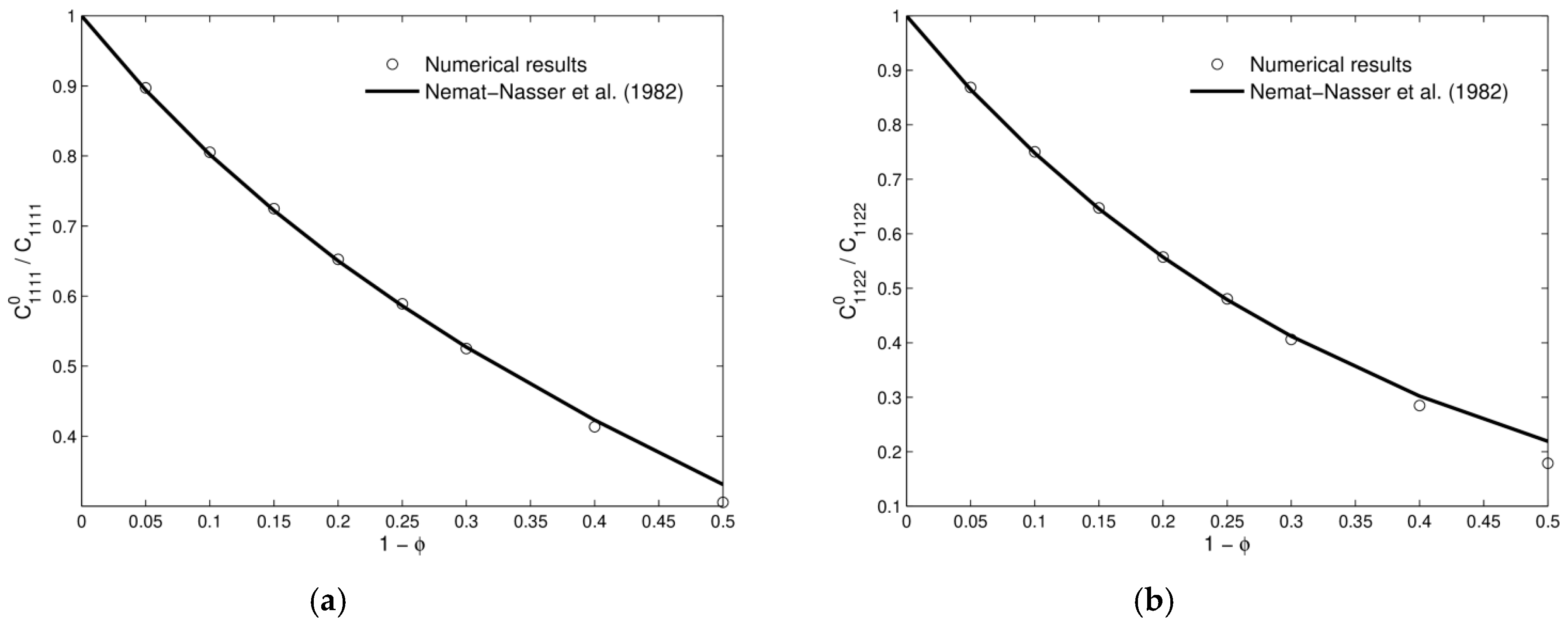 Materials 12 00691 g008 Materials 12 00691 g008
