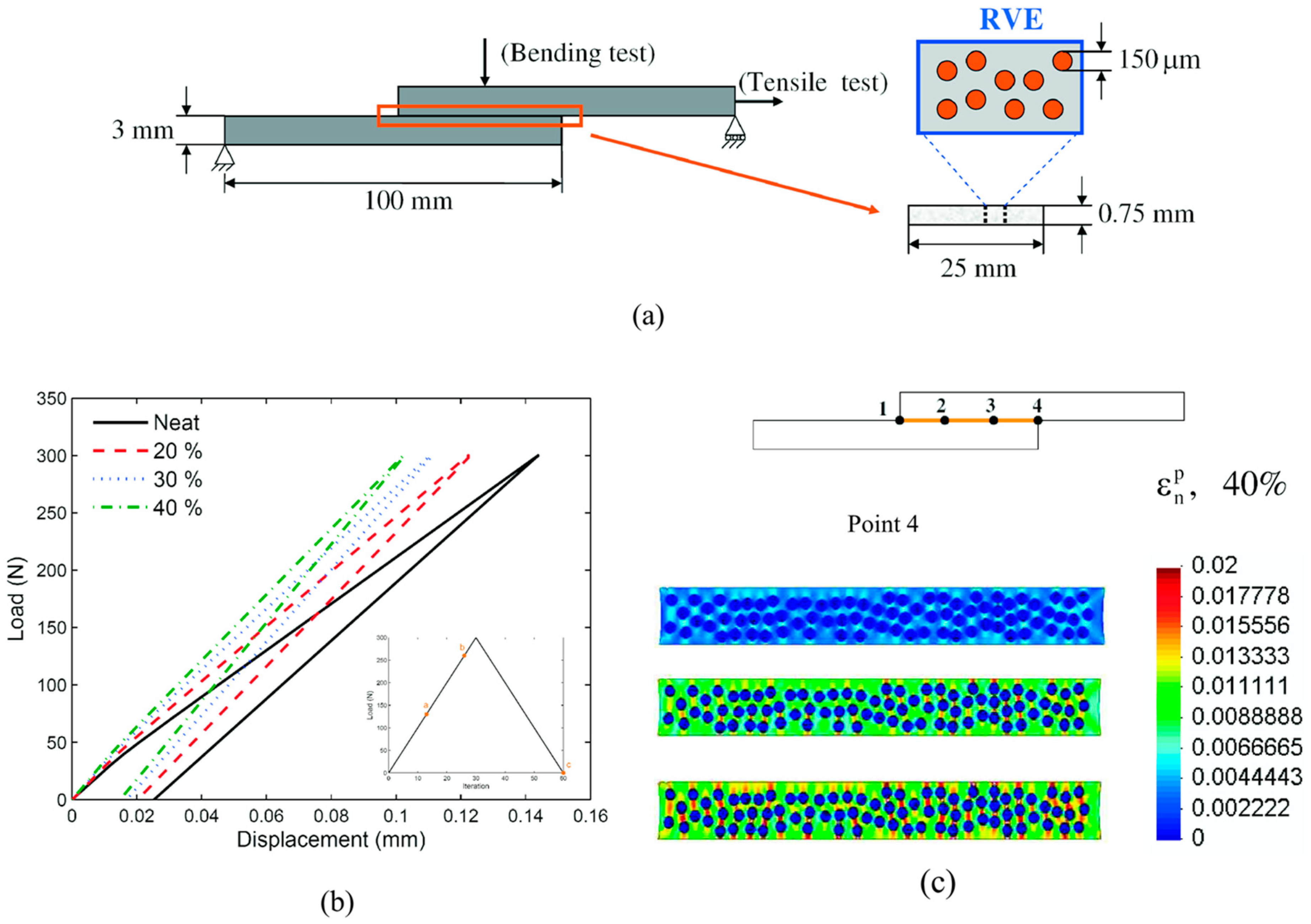Materials 12 00691 g009 Materials 12 00691 g009