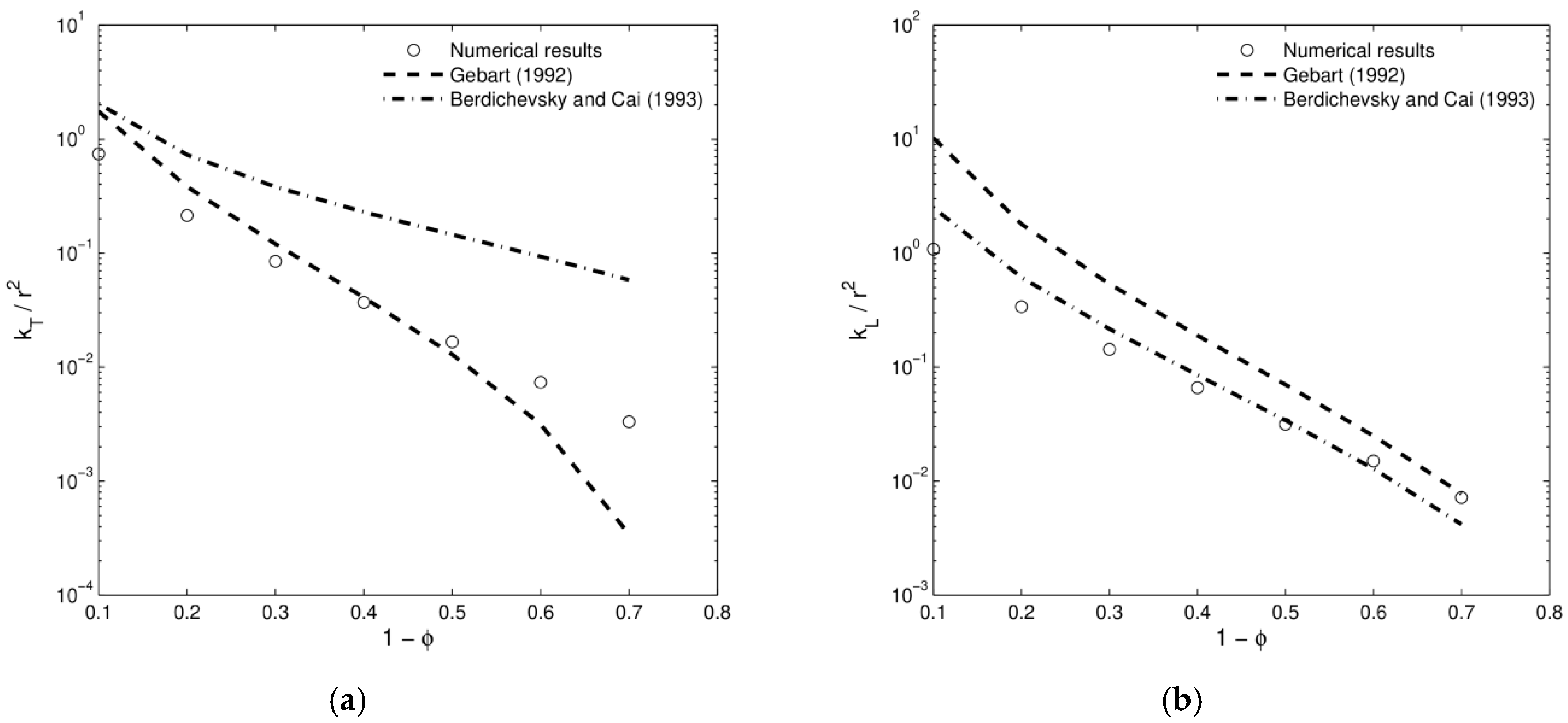 Materials 12 00691 g013 Materials 12 00691 g013
