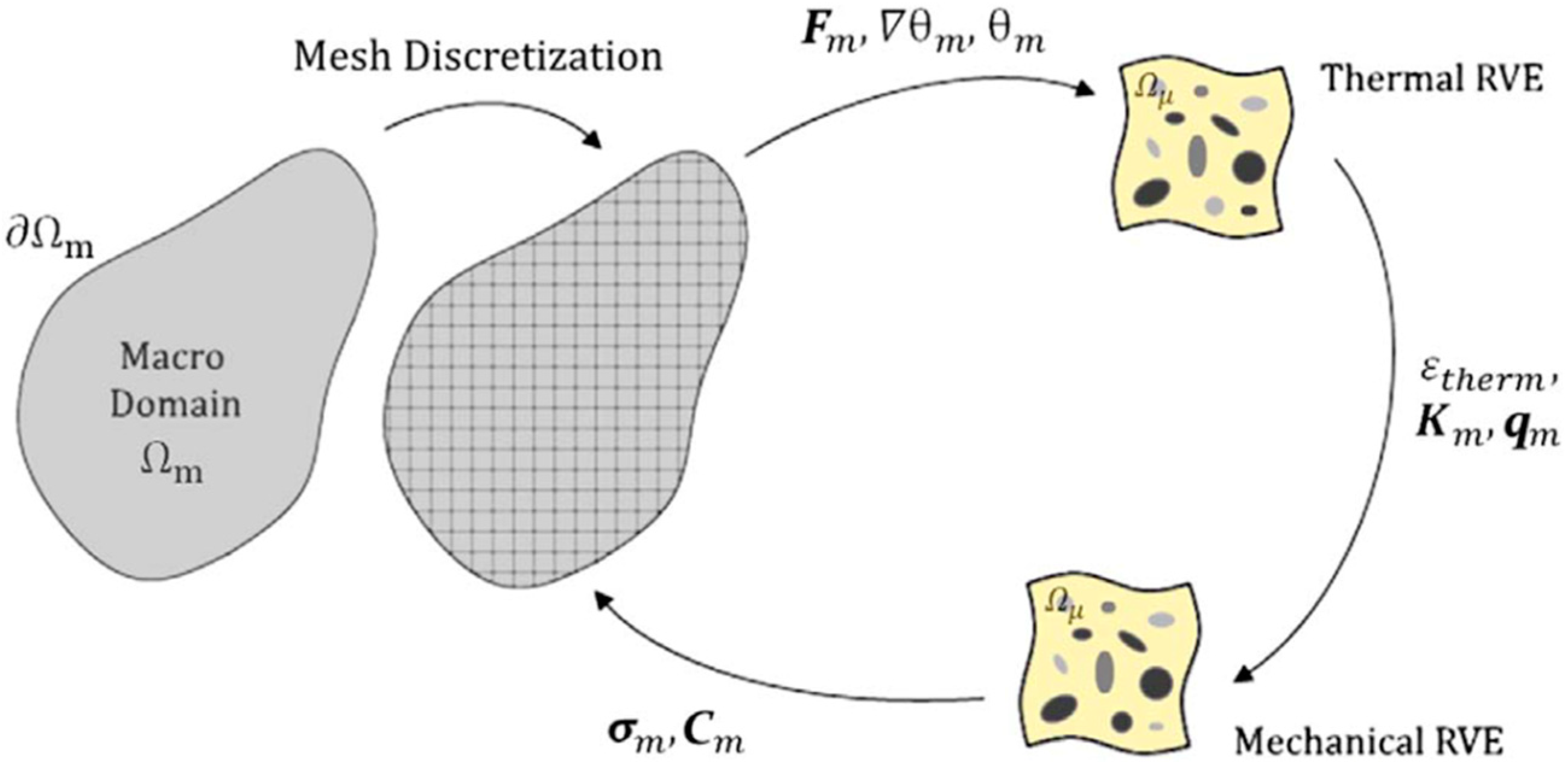 Materials 12 00691 g014 Materials 12 00691 g014
