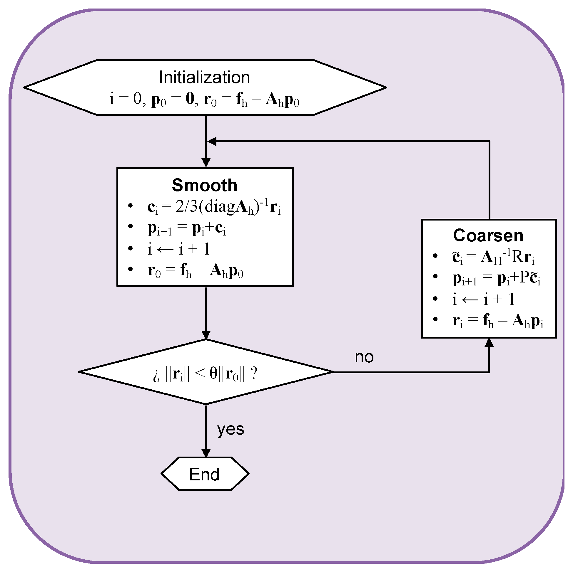 Materials 12 00691 g019 Materials 12 00691 g019
