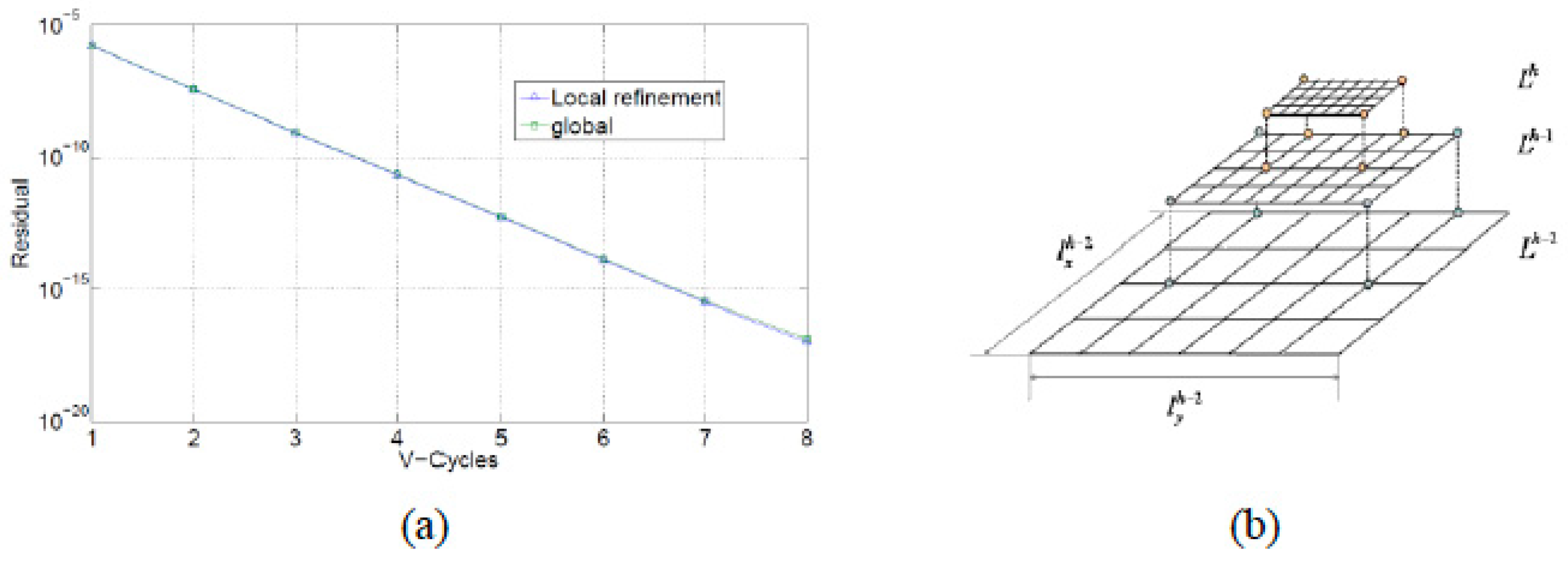 Materials 12 00691 g020 Materials 12 00691 g020