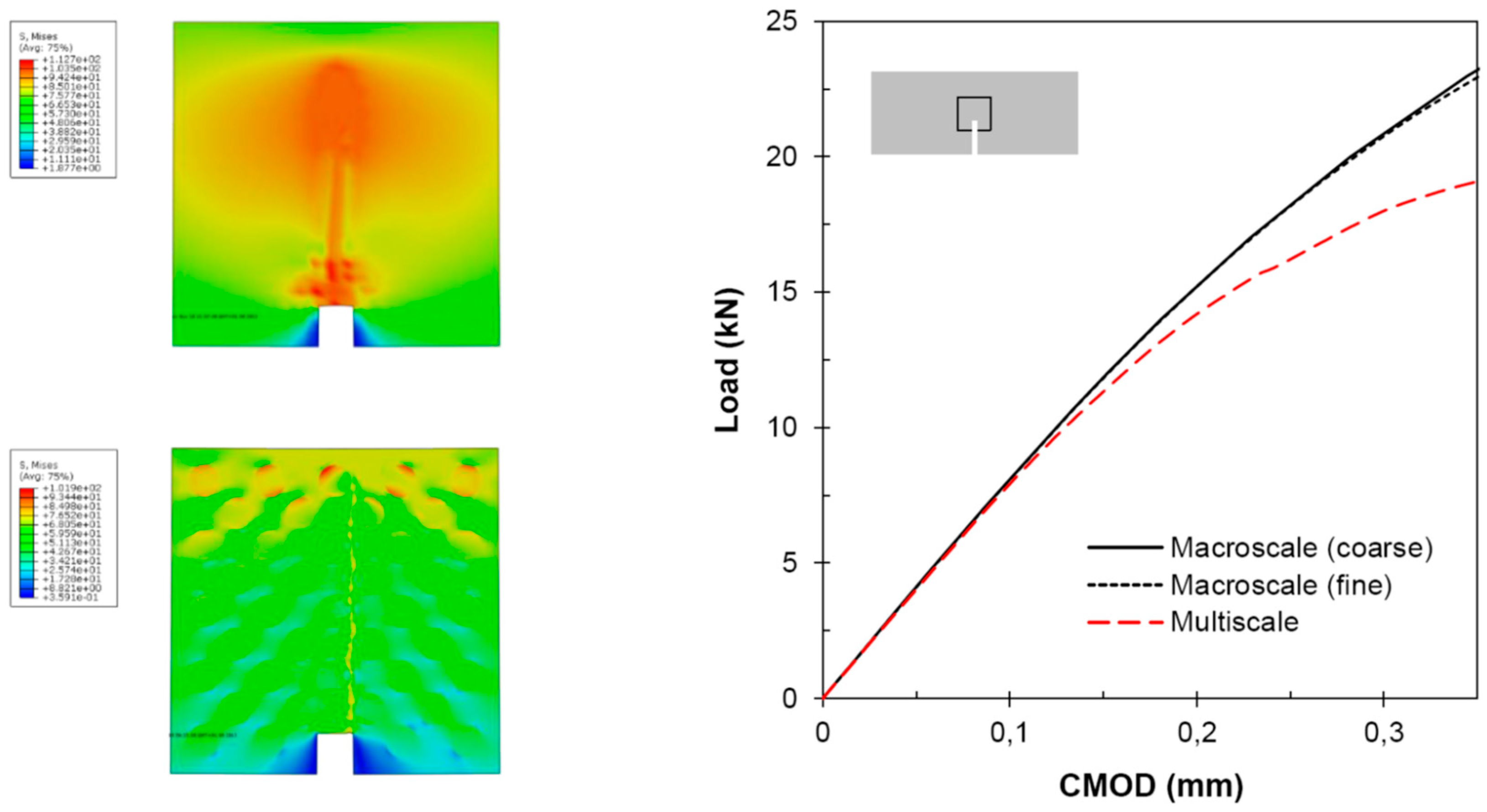 Materials 12 00691 g023 Materials 12 00691 g023