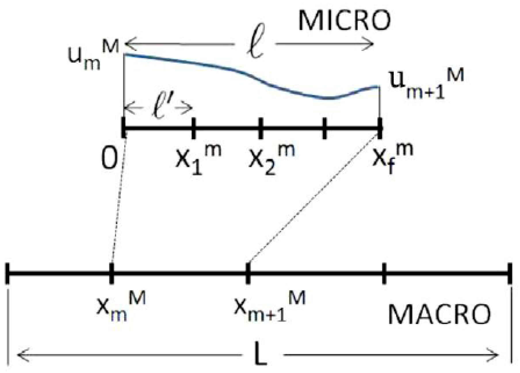 Materials 12 00691 g024 Materials 12 00691 g024