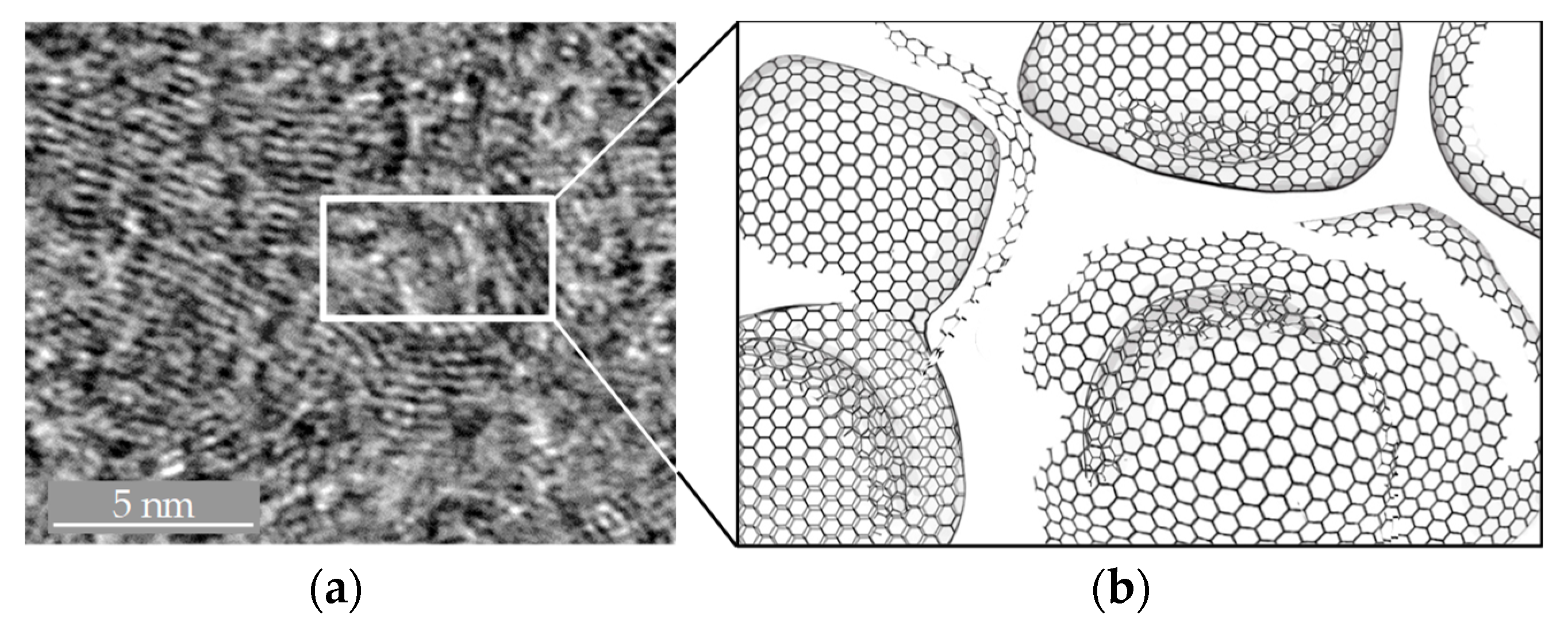 Materials 12 00692 g004 550