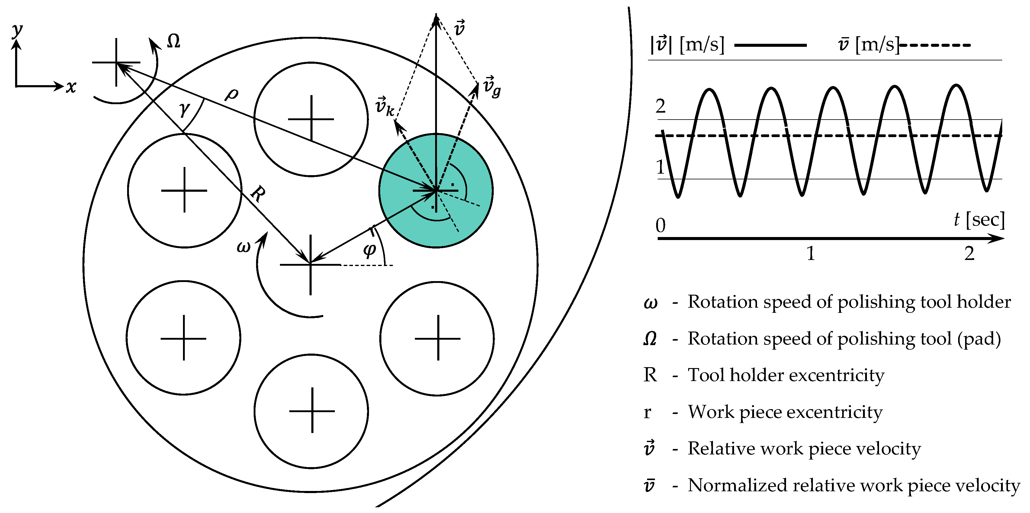 Materials 12 00692 g005 550