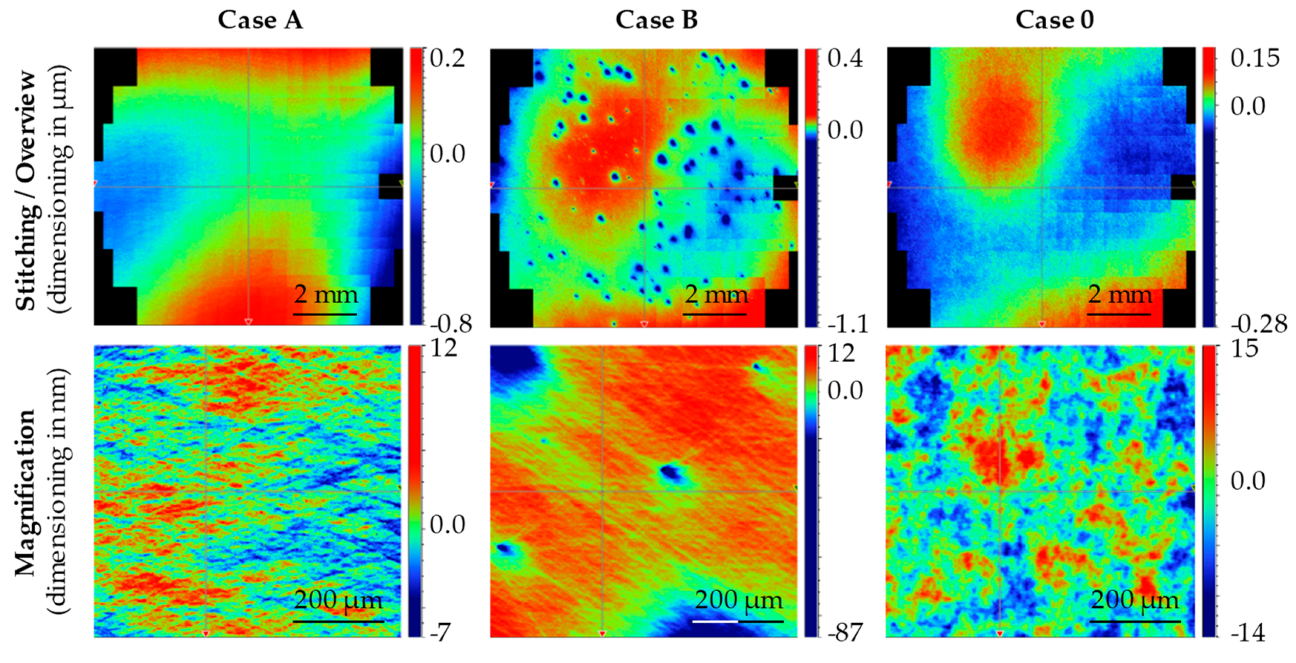 Materials 12 00692 g010 550