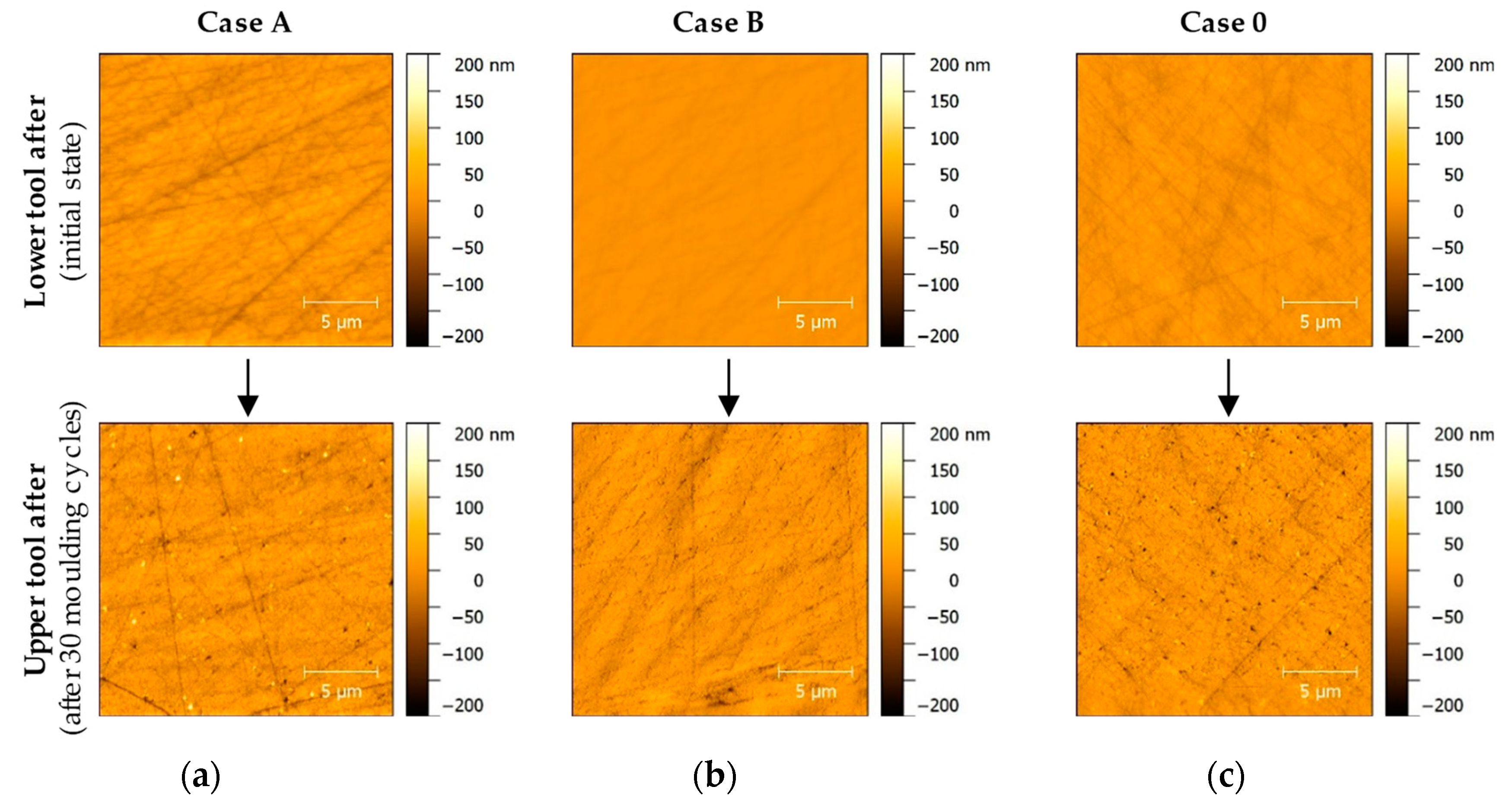 Materials 12 00692 g013 550