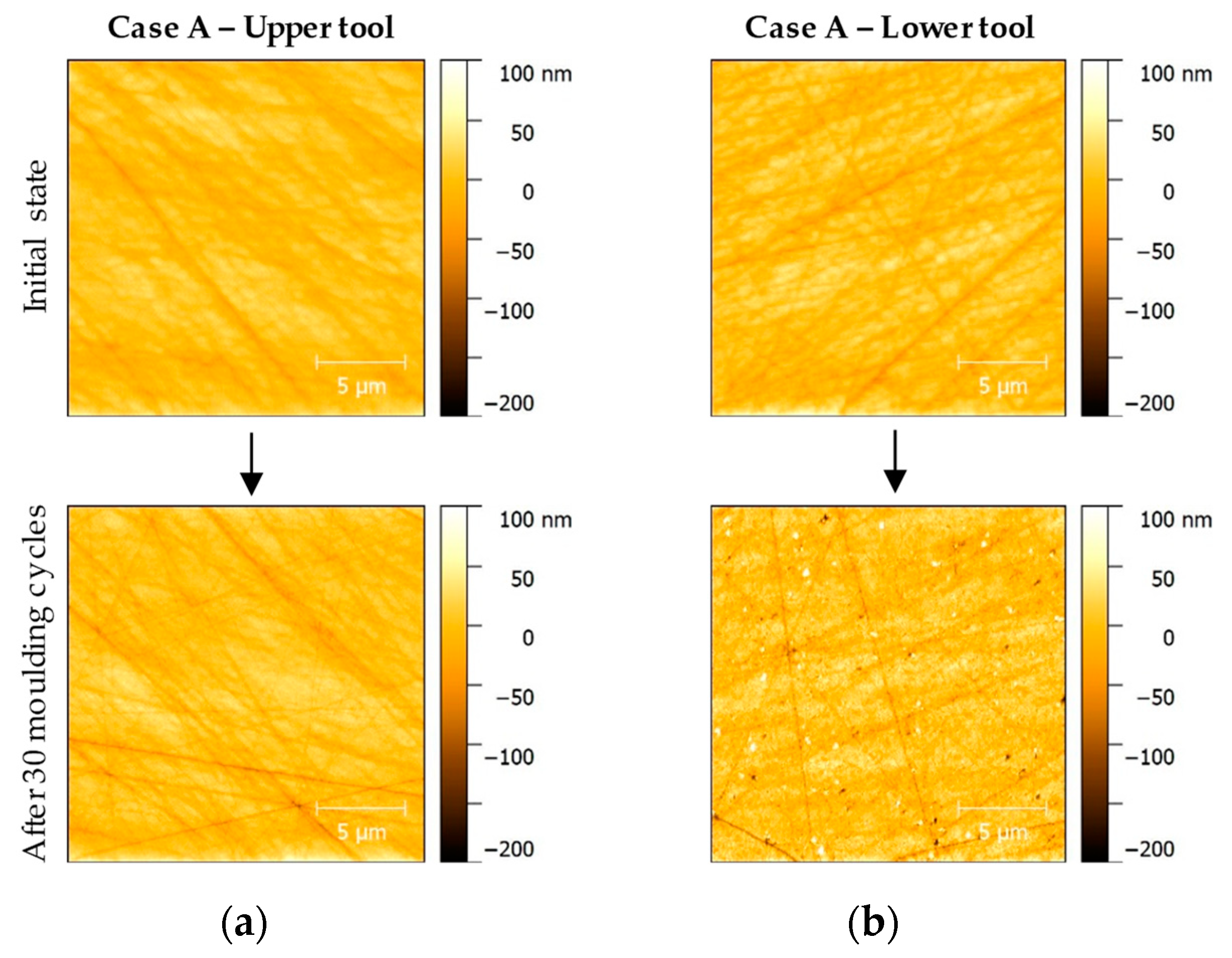 Materials 12 00692 g015 550
