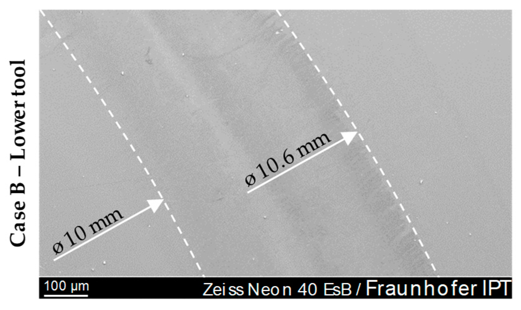 Materials 12 00692 g018 550