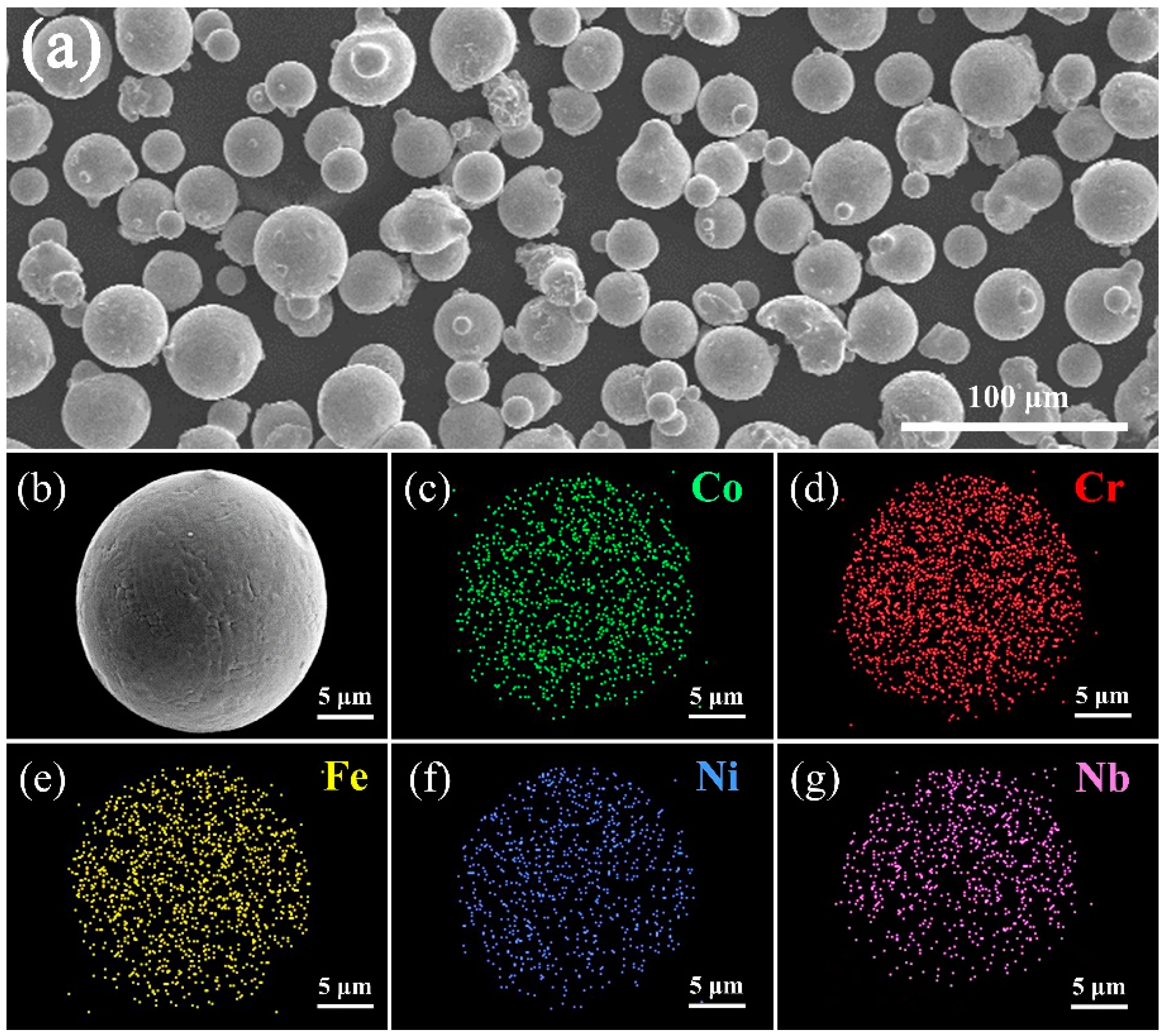 Materials 12 00694 g002 550