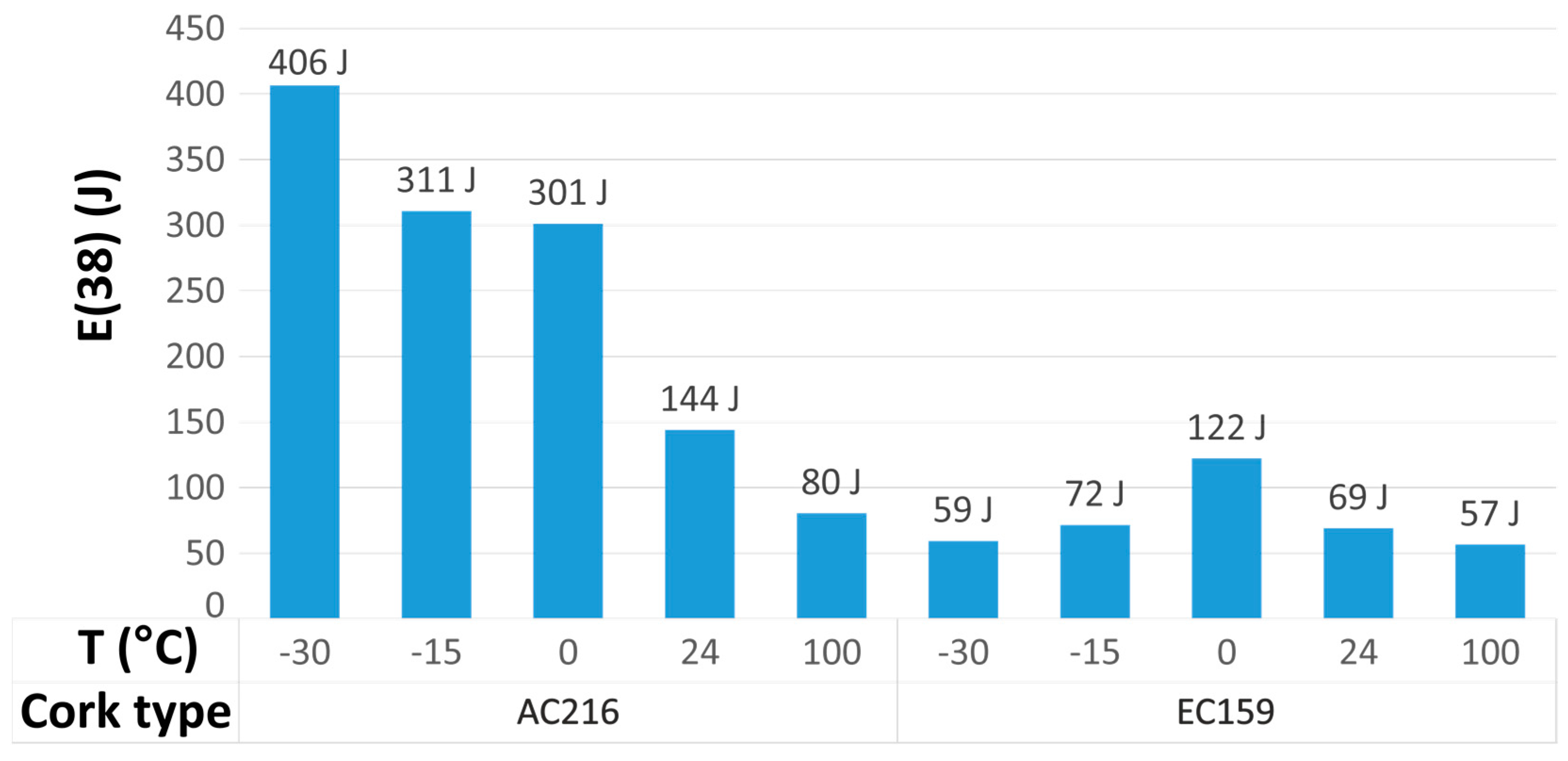 Materials 12 00697 g003 Materials 12 00697 g003