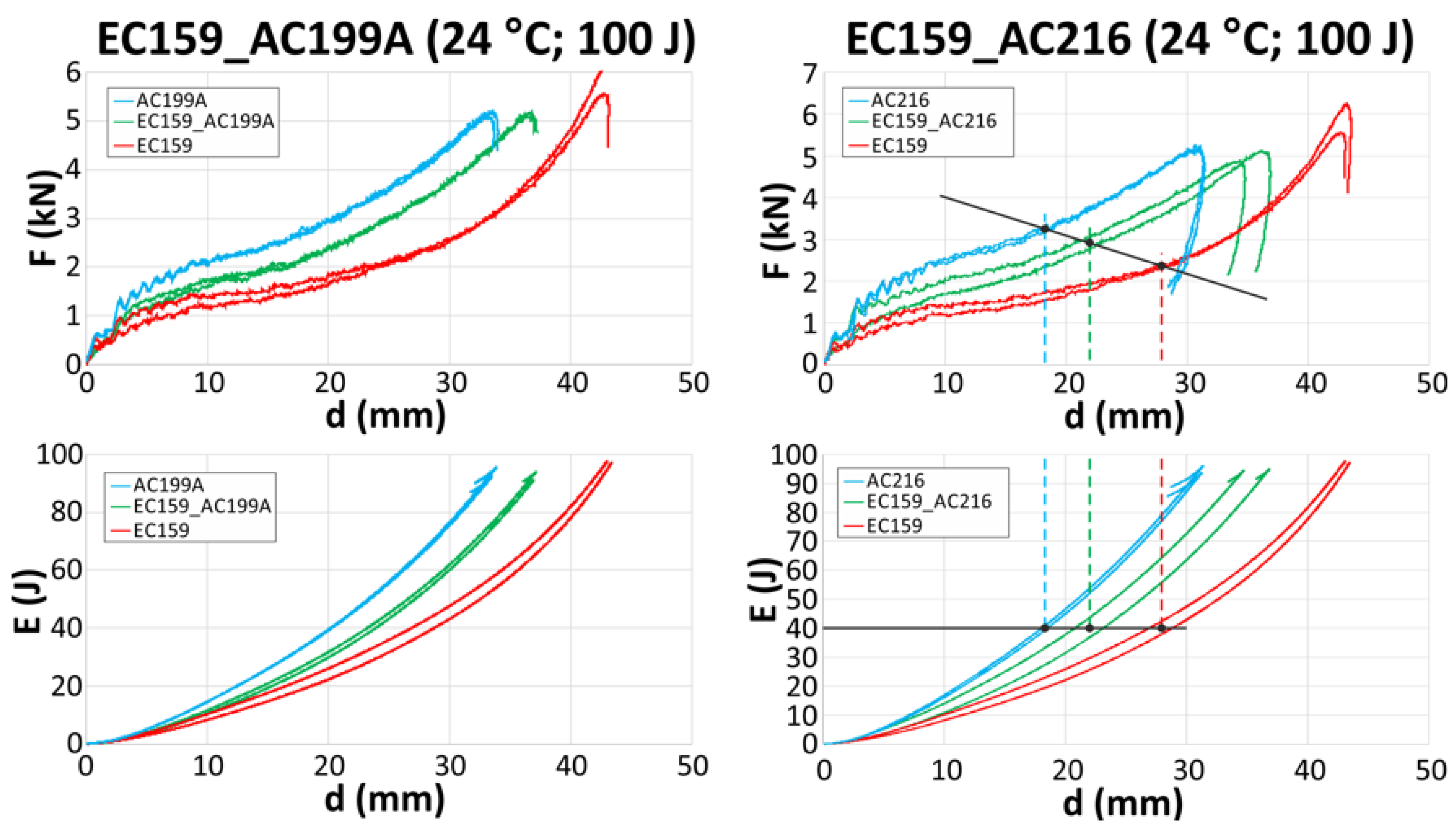 Materials 12 00697 g004 Materials 12 00697 g004