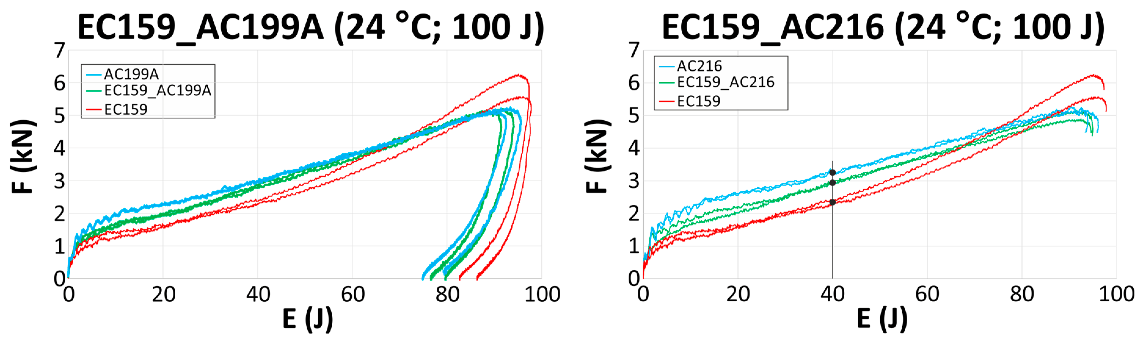 Materials 12 00697 g005 Materials 12 00697 g005