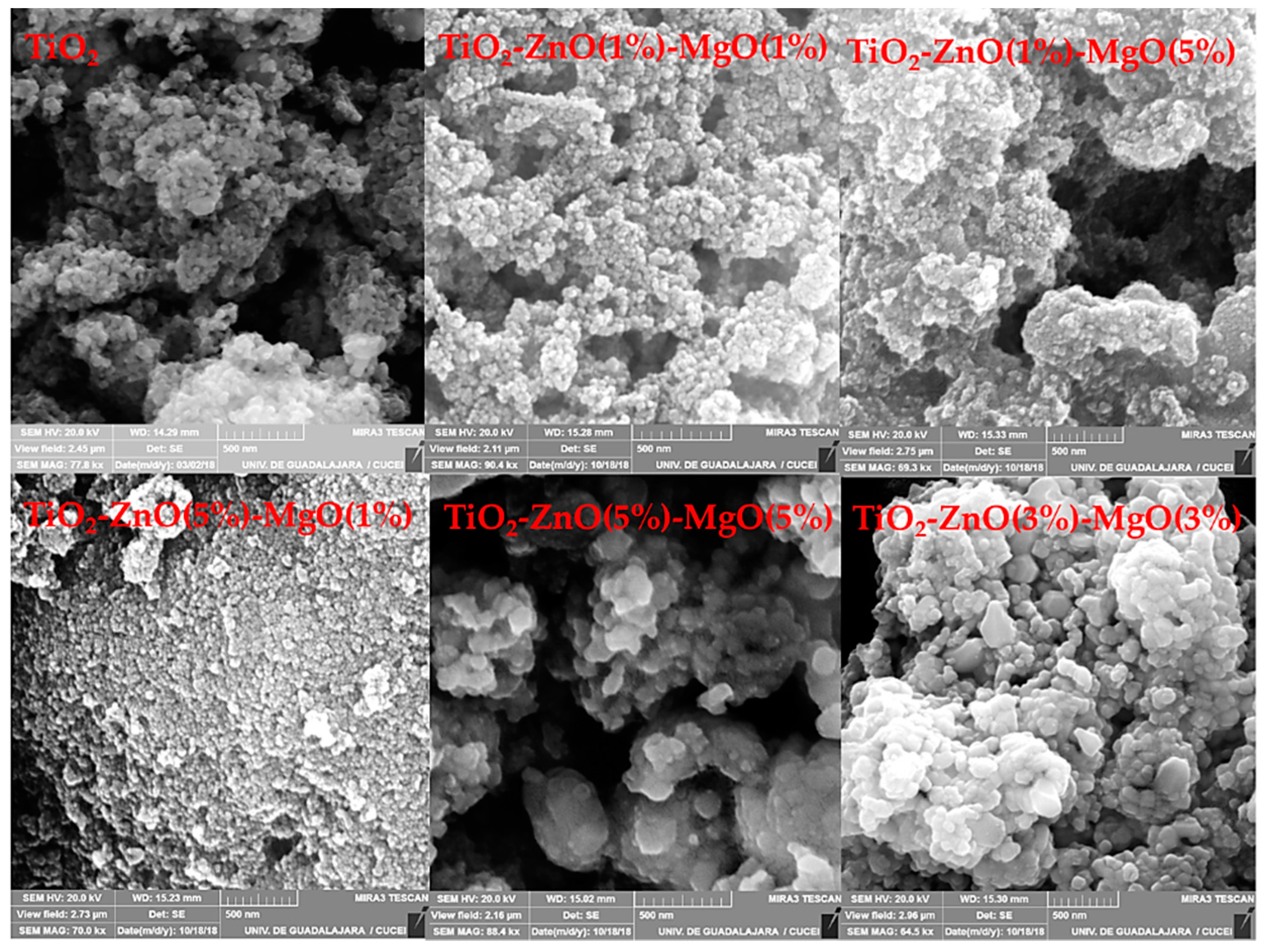 Materials 12 00698 g001