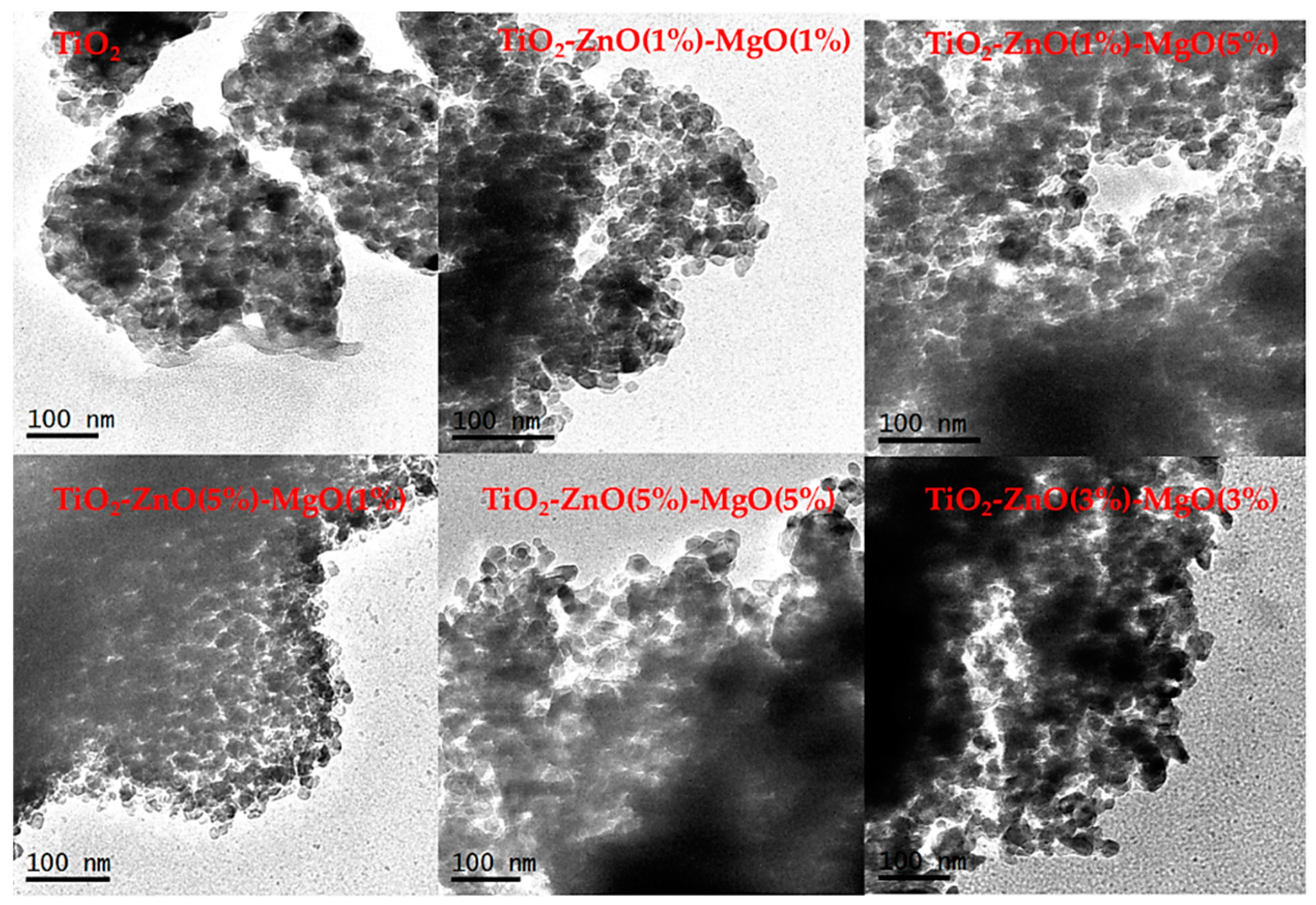 Materials 12 00698 g002