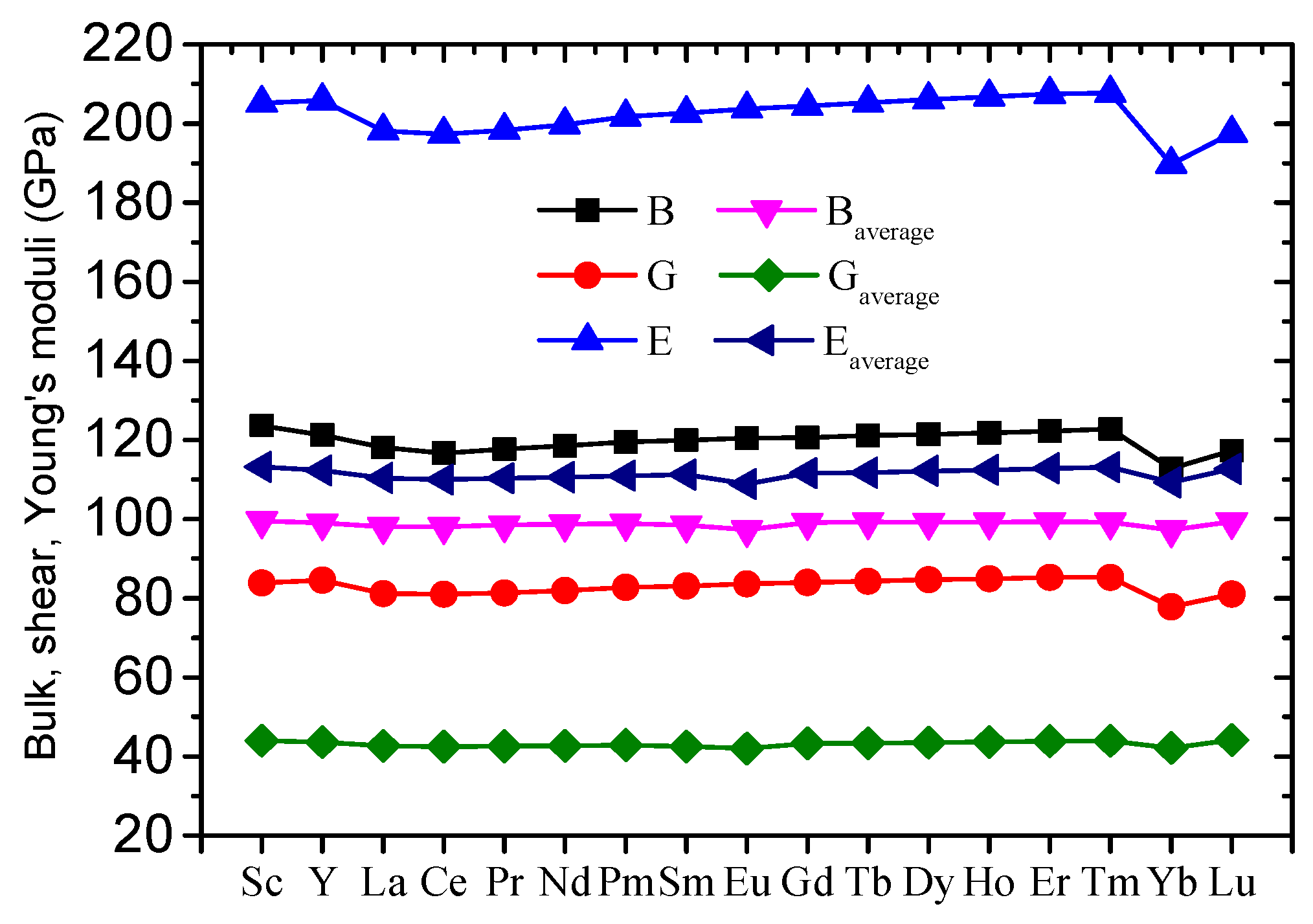 Materials 12 00701 g001 Materials 12 00701 g001