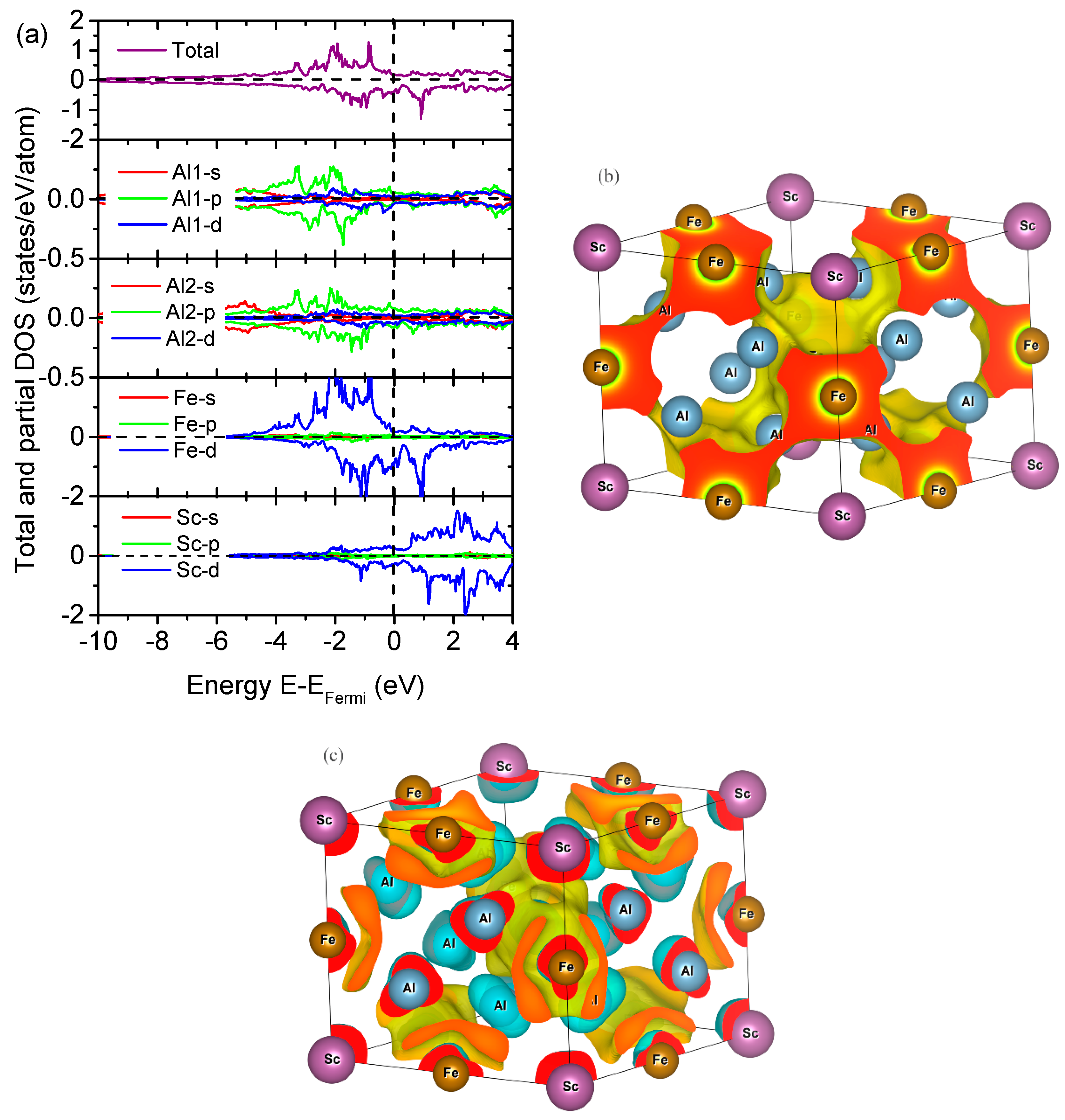 Materials 12 00701 g003 Materials 12 00701 g003