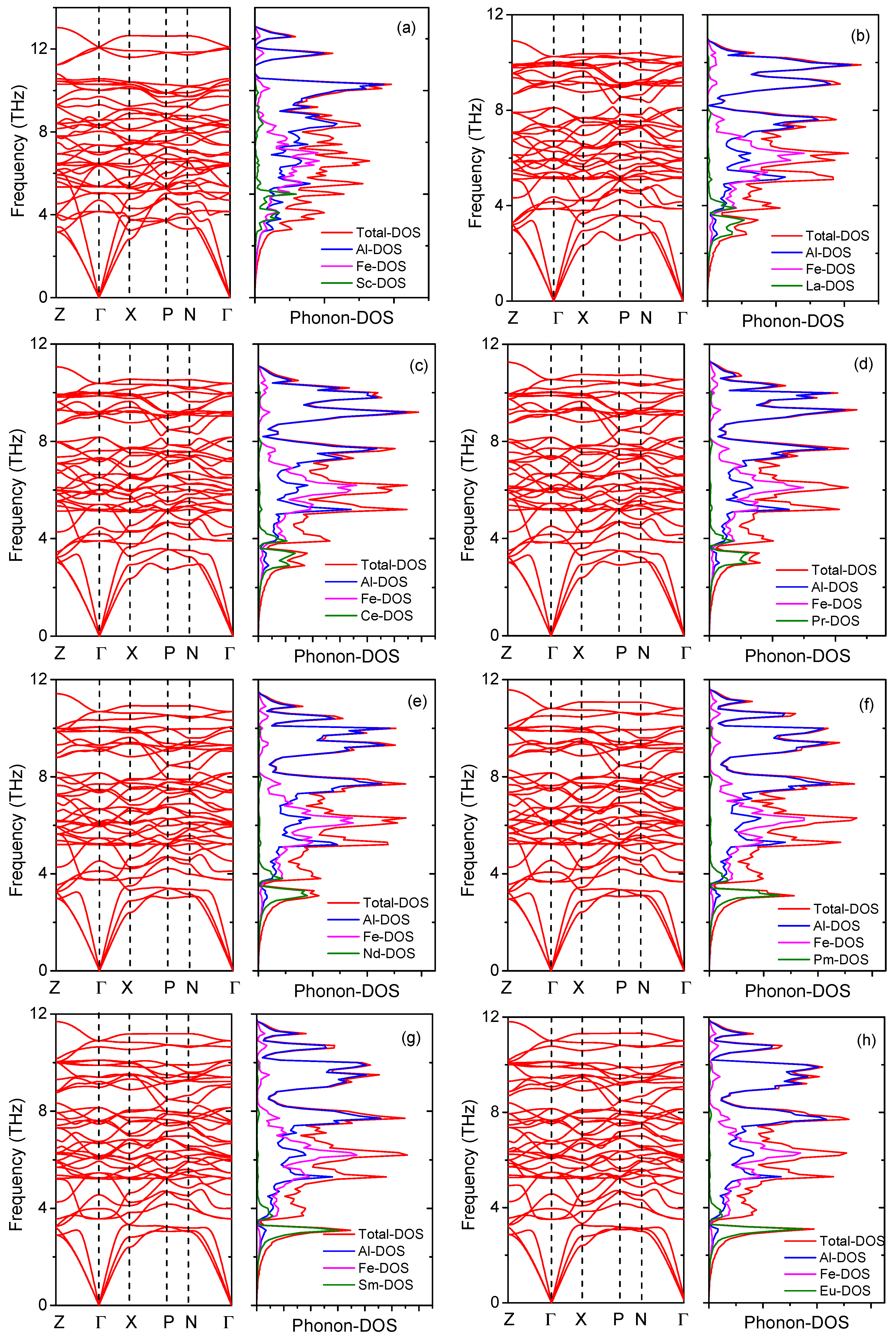 Materials 12 00701 g004a Materials 12 00701 g004a