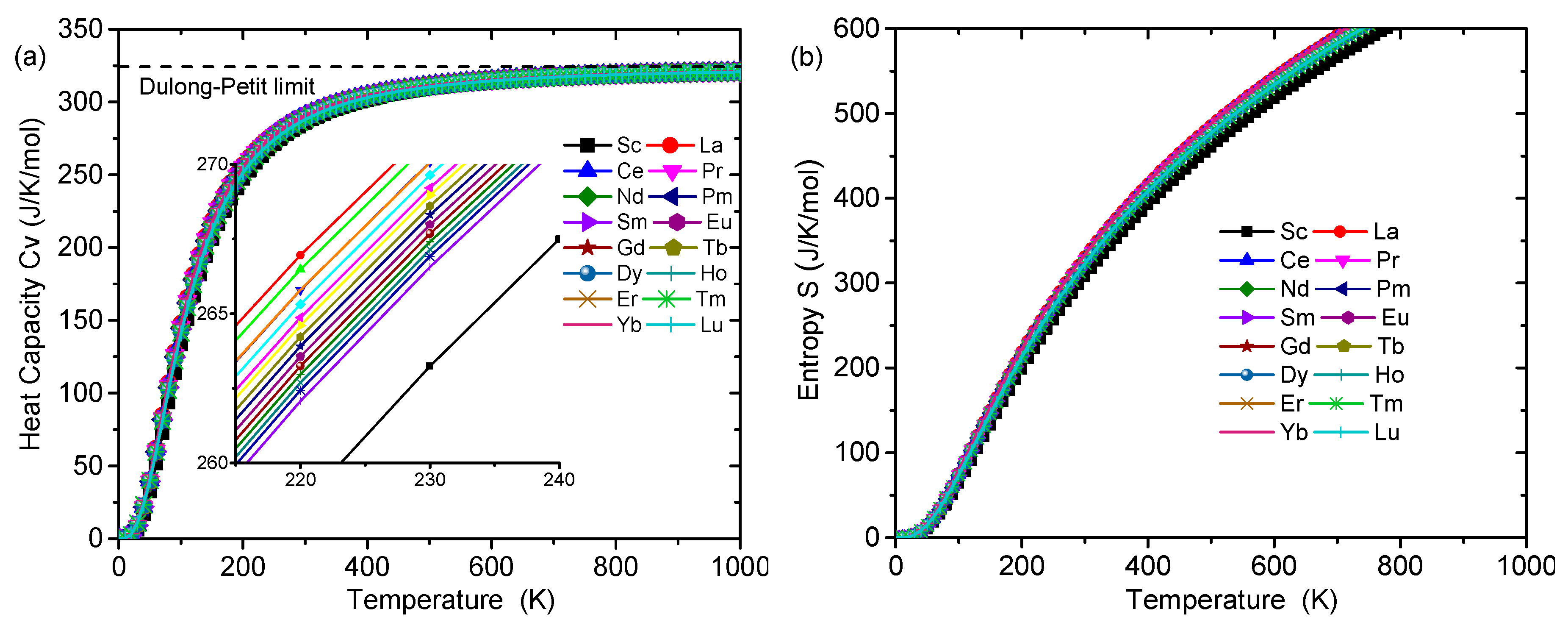 Materials 12 00701 g005 Materials 12 00701 g005