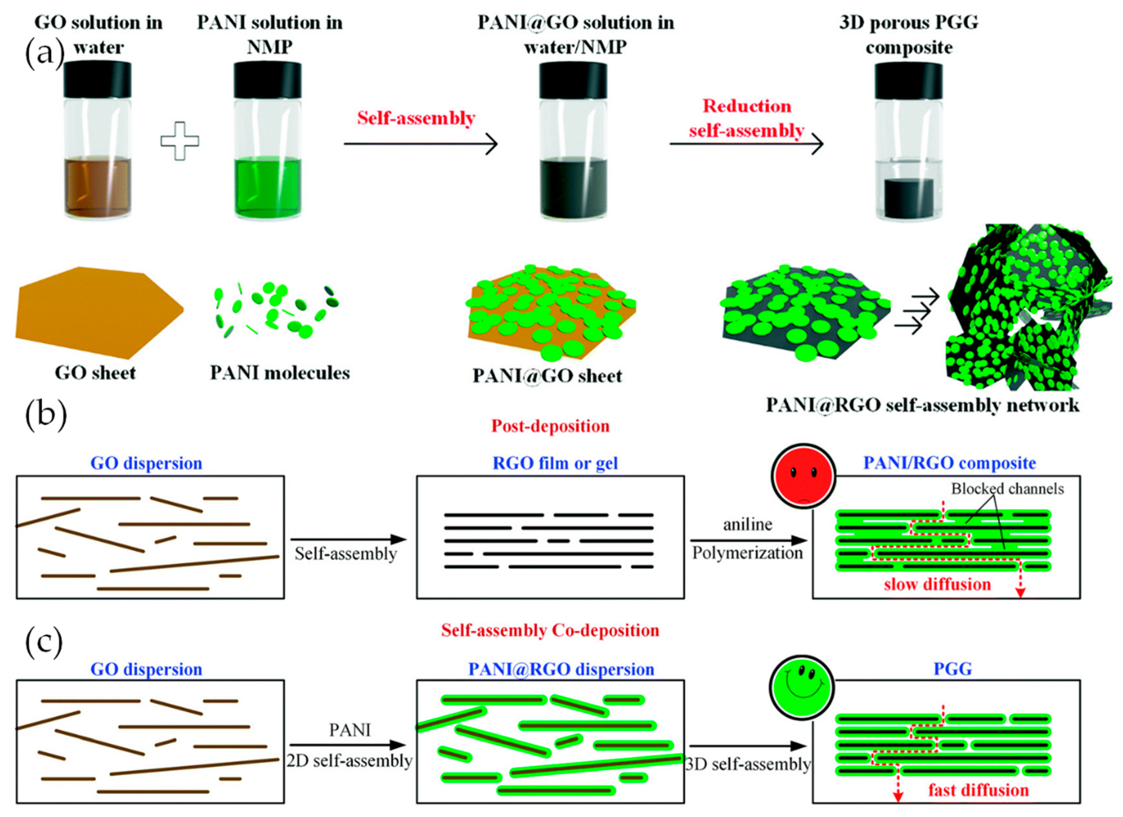 Materials 12 00703 g002