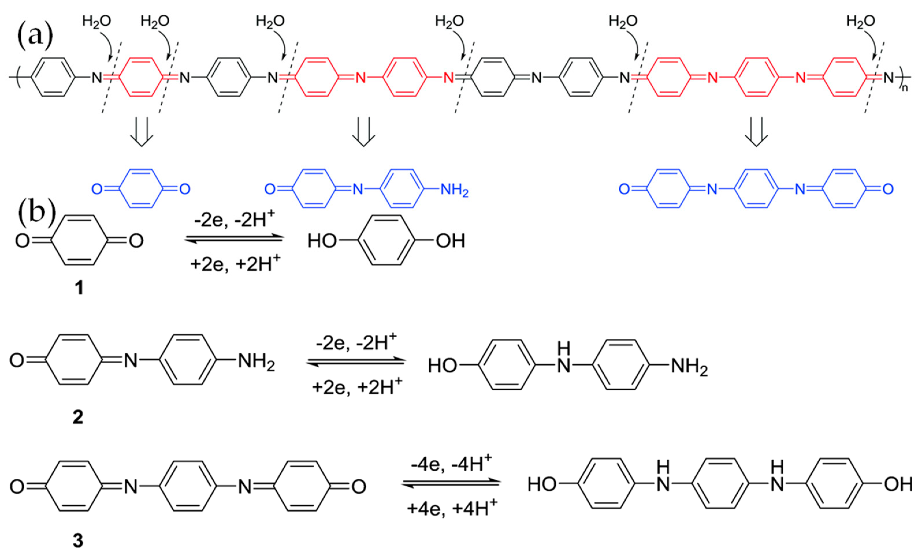 Materials 12 00703 g005
