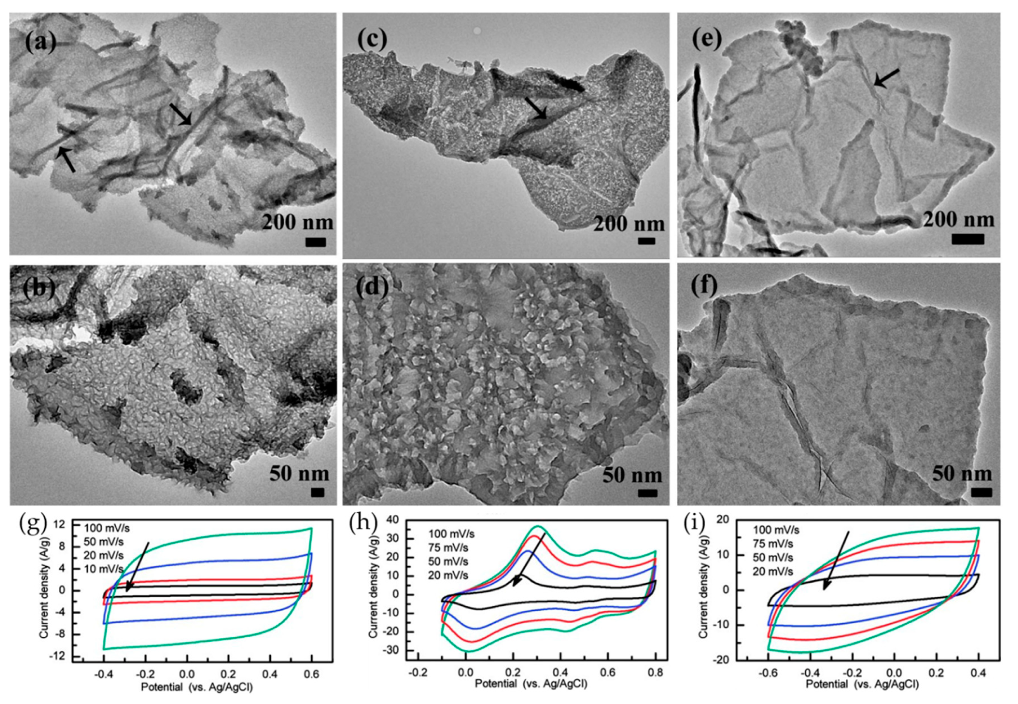 Materials 12 00703 g009