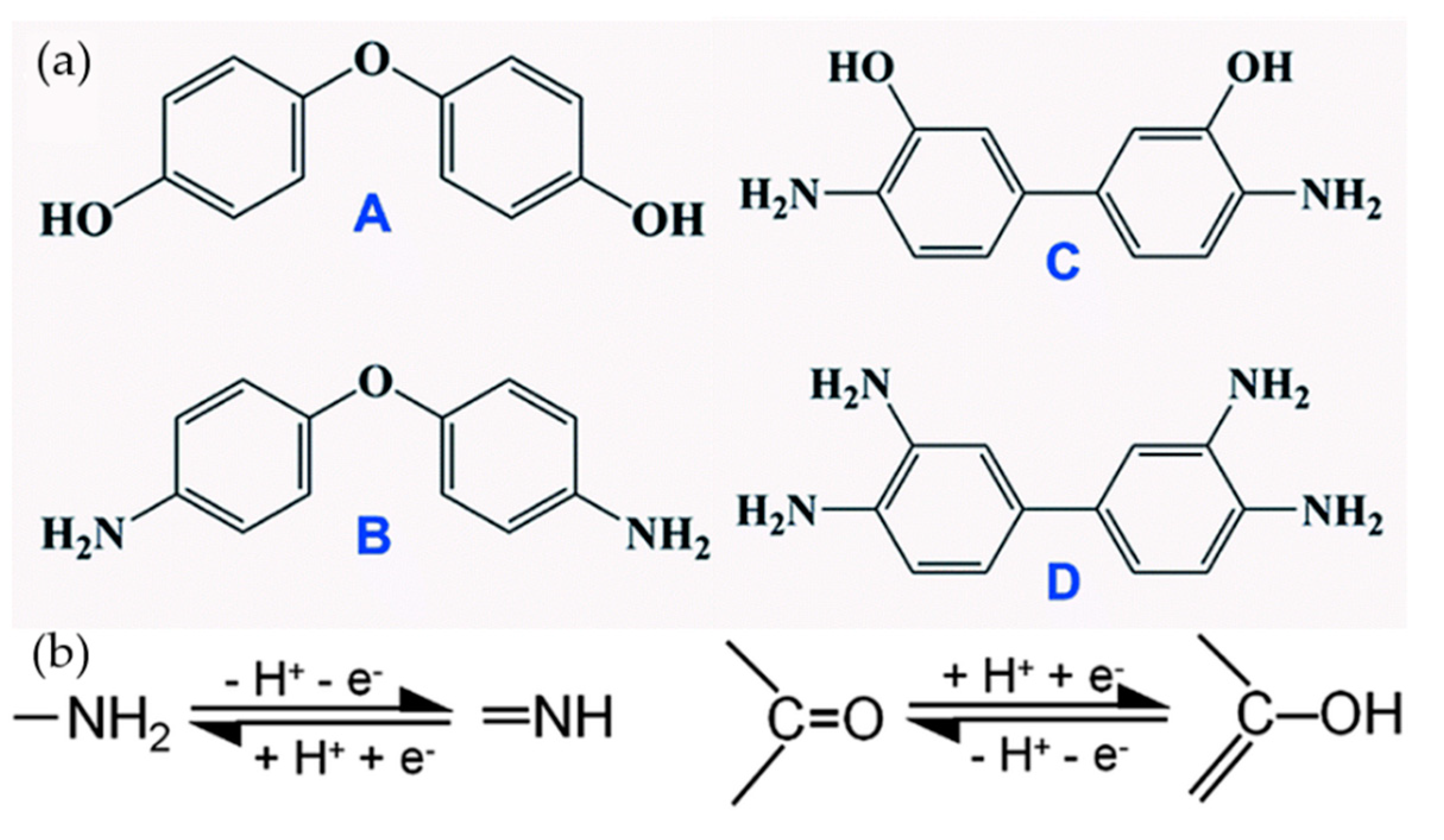 Materials 12 00703 g011