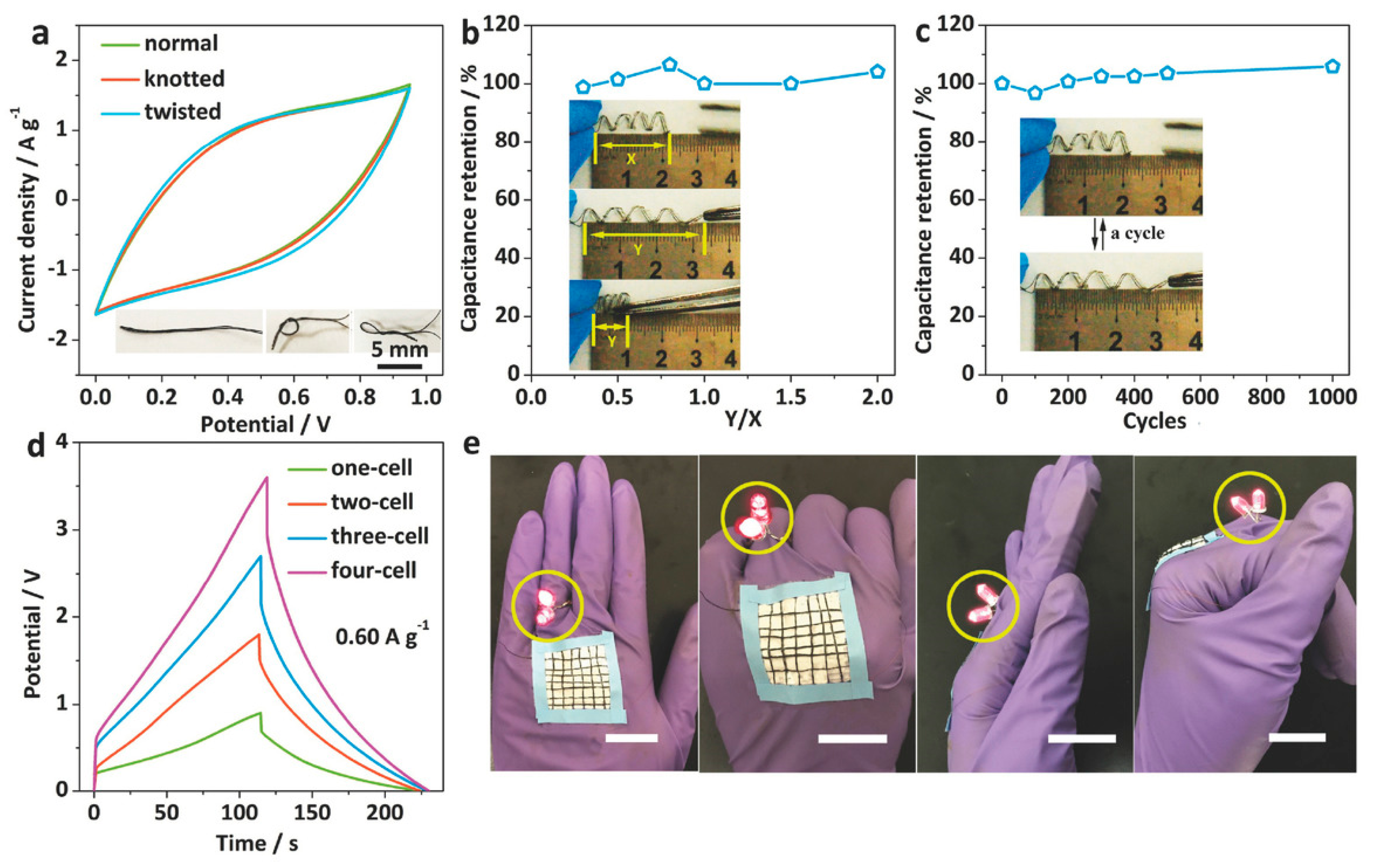 Materials 12 00703 g016