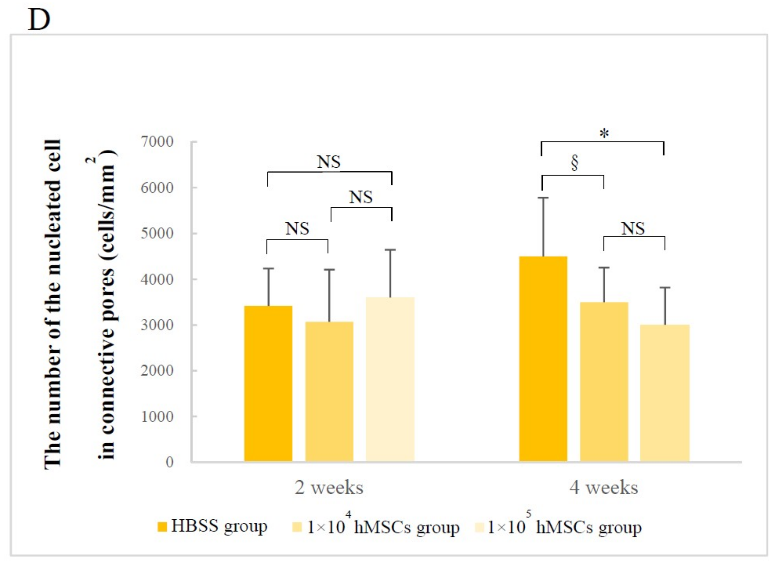 Materials 12 00705 g007b