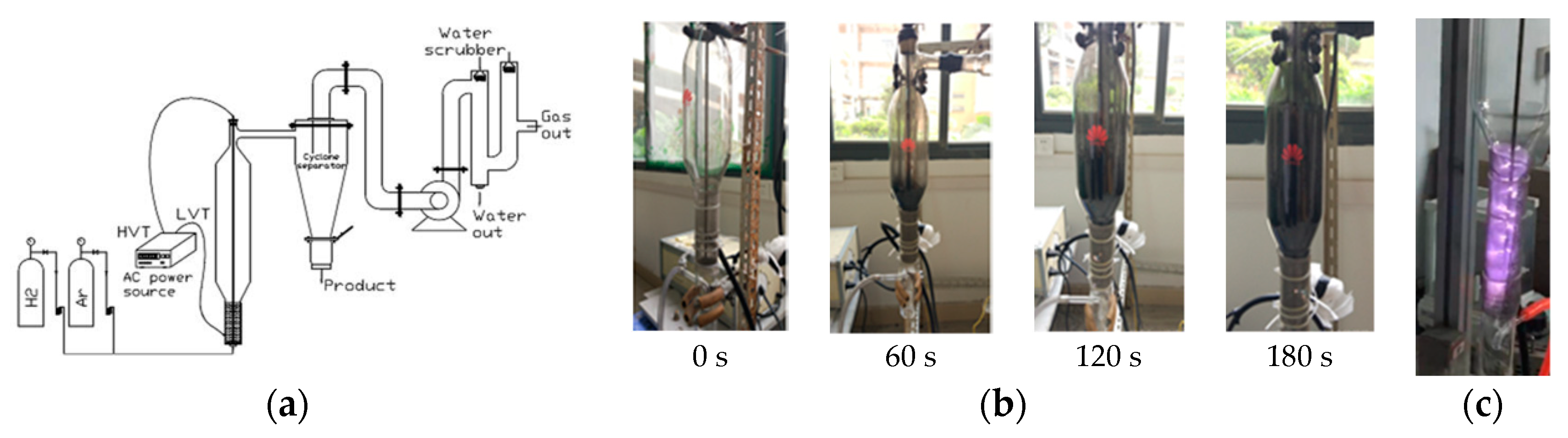 Materials 12 00707 g001 Materials 12 00707 g001