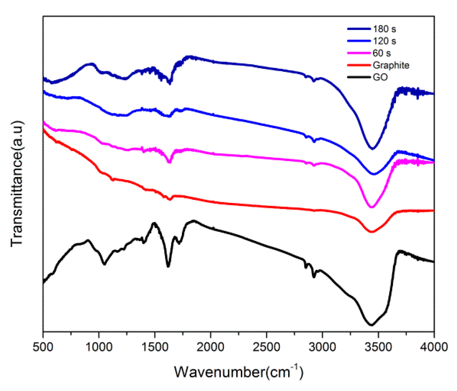 Materials 12 00707 g004 Materials 12 00707 g004