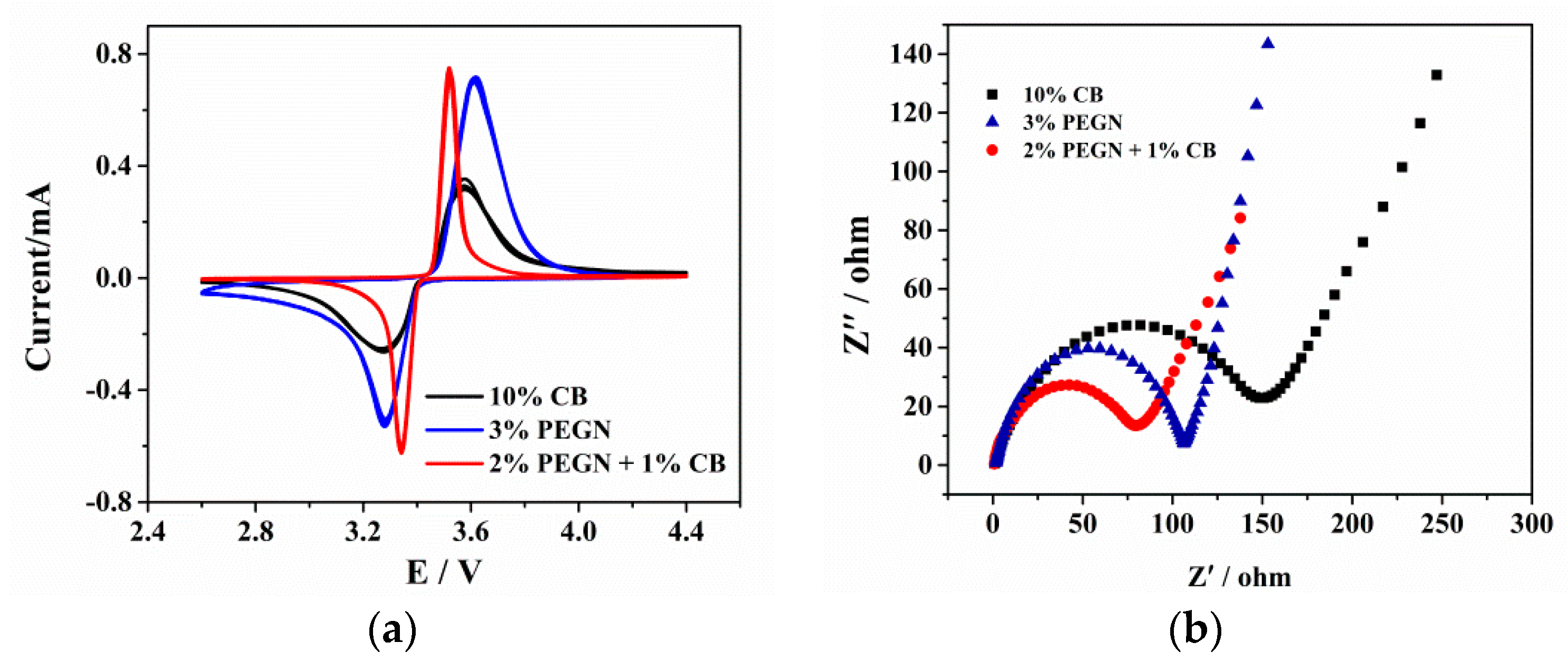 Materials 12 00707 g007 Materials 12 00707 g007