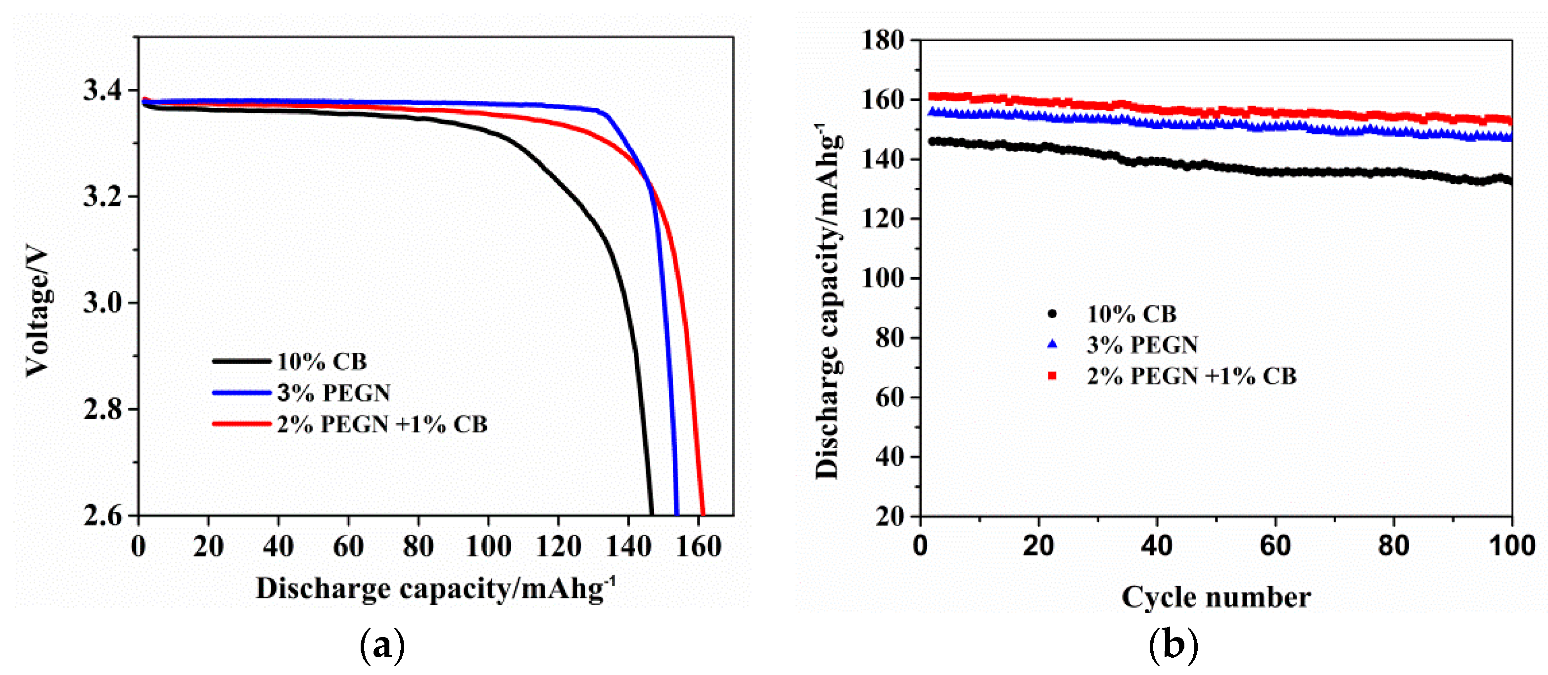 Materials 12 00707 g008 Materials 12 00707 g008